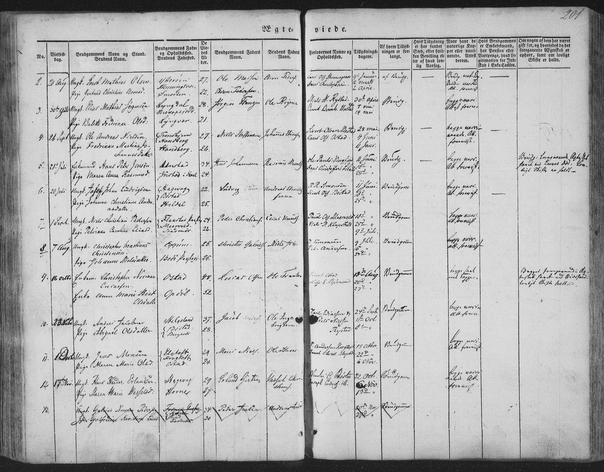 Ministerialprotokoller, klokkerbøker og fødselsregistre - Nordland, AV/SAT-A-1459/880/L1131: Ministerialbok nr. 880A05, 1844-1868, s. 201