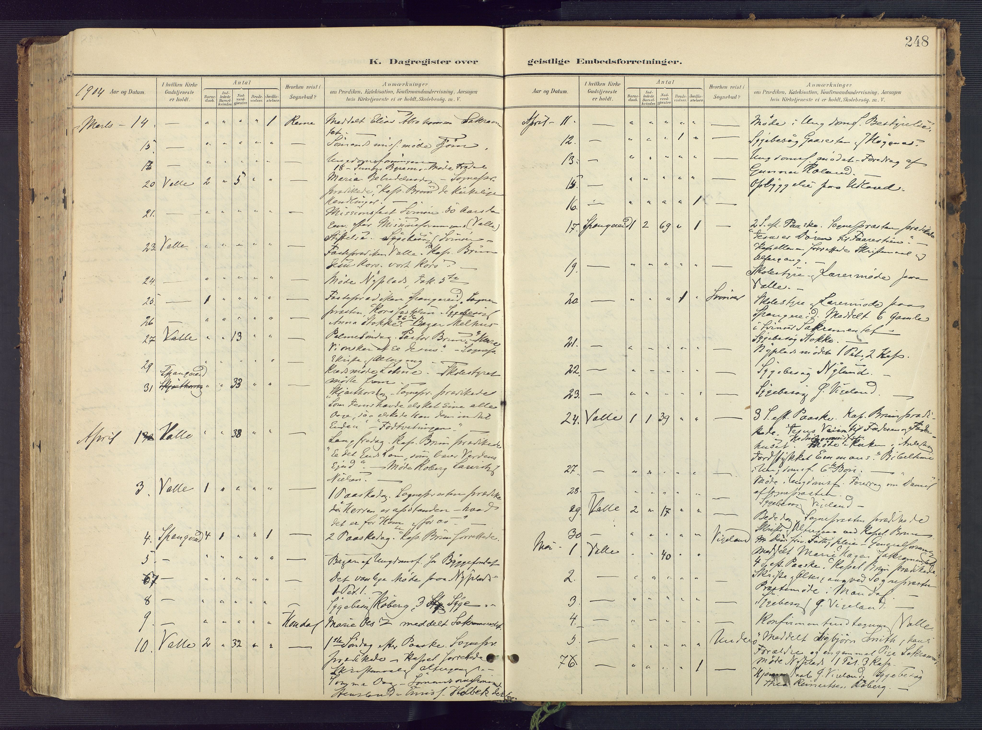 Sør-Audnedal sokneprestkontor, AV/SAK-1111-0039/F/Fa/Faa/L0005: Ministerialbok nr. A 5, 1900-1923, s. 248