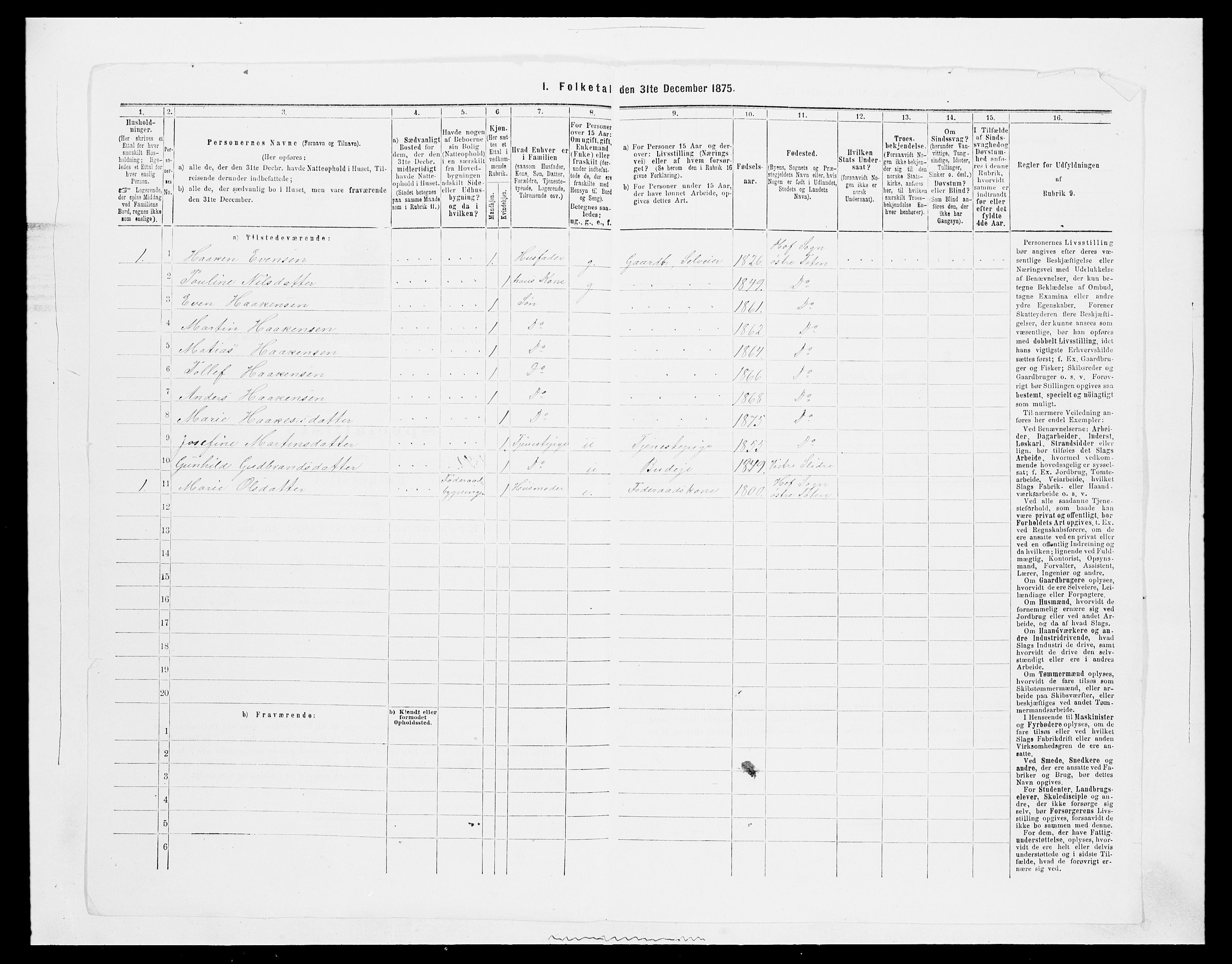 SAH, Folketelling 1875 for 0528P Østre Toten prestegjeld, 1875, s. 1445