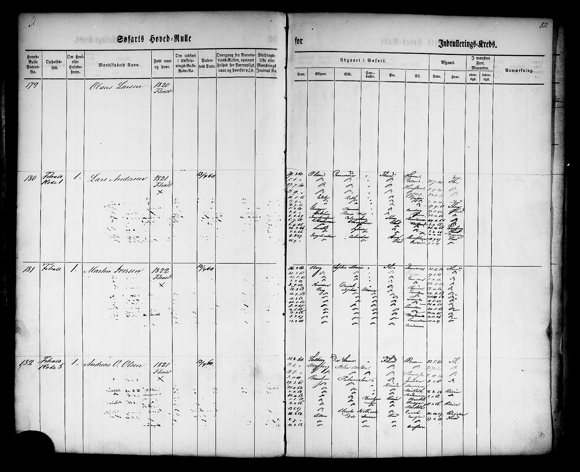 Halden mønstringskontor, SAO/A-10569a/F/Fc/Fcb/L0001: Hovedrulle, 1860, s. 84