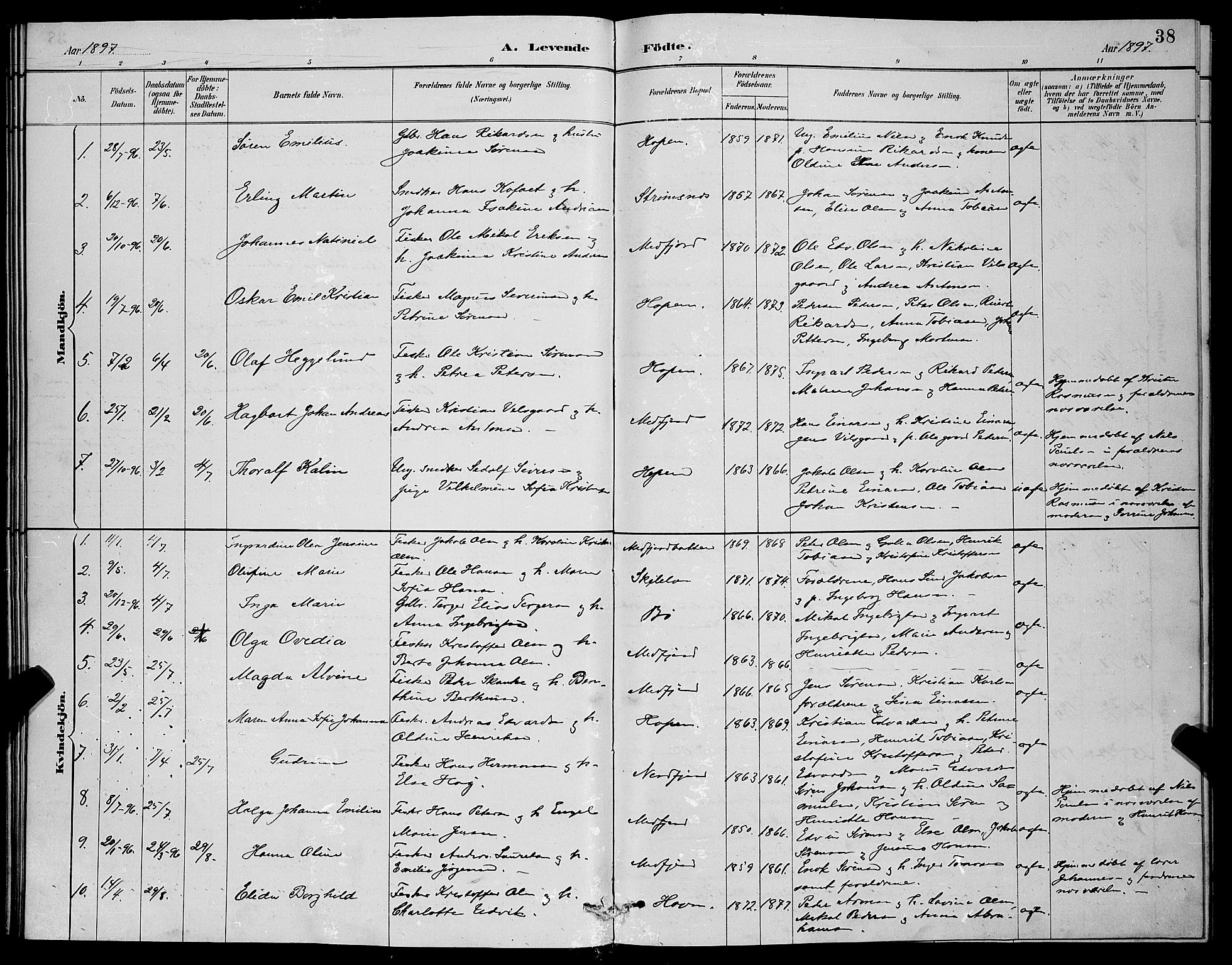 Berg sokneprestkontor, AV/SATØ-S-1318/G/Ga/Gab/L0004klokker: Klokkerbok nr. 4, 1887-1897, s. 38