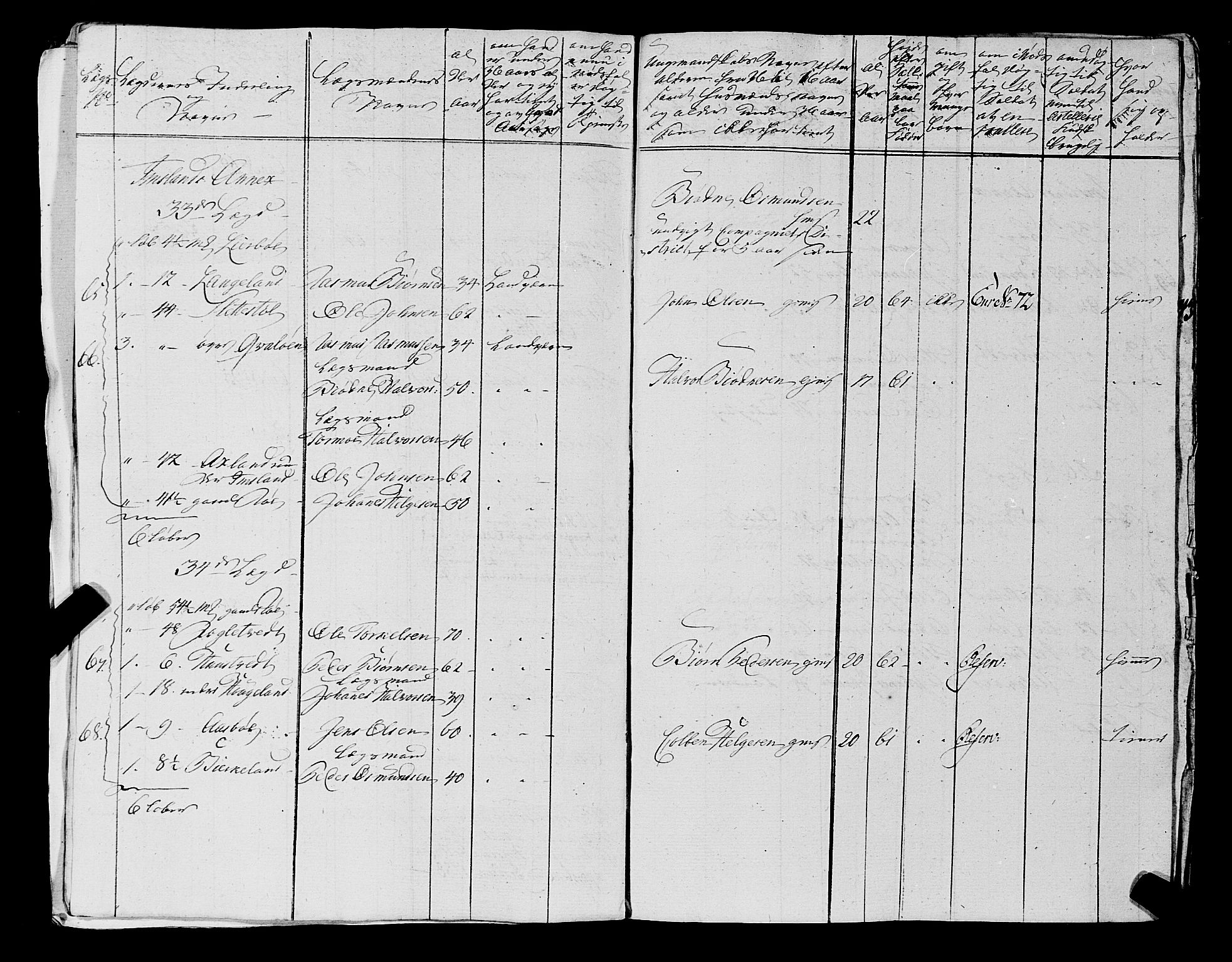 Fylkesmannen i Rogaland, AV/SAST-A-101928/99/3/325/325CA, 1655-1832, s. 6017