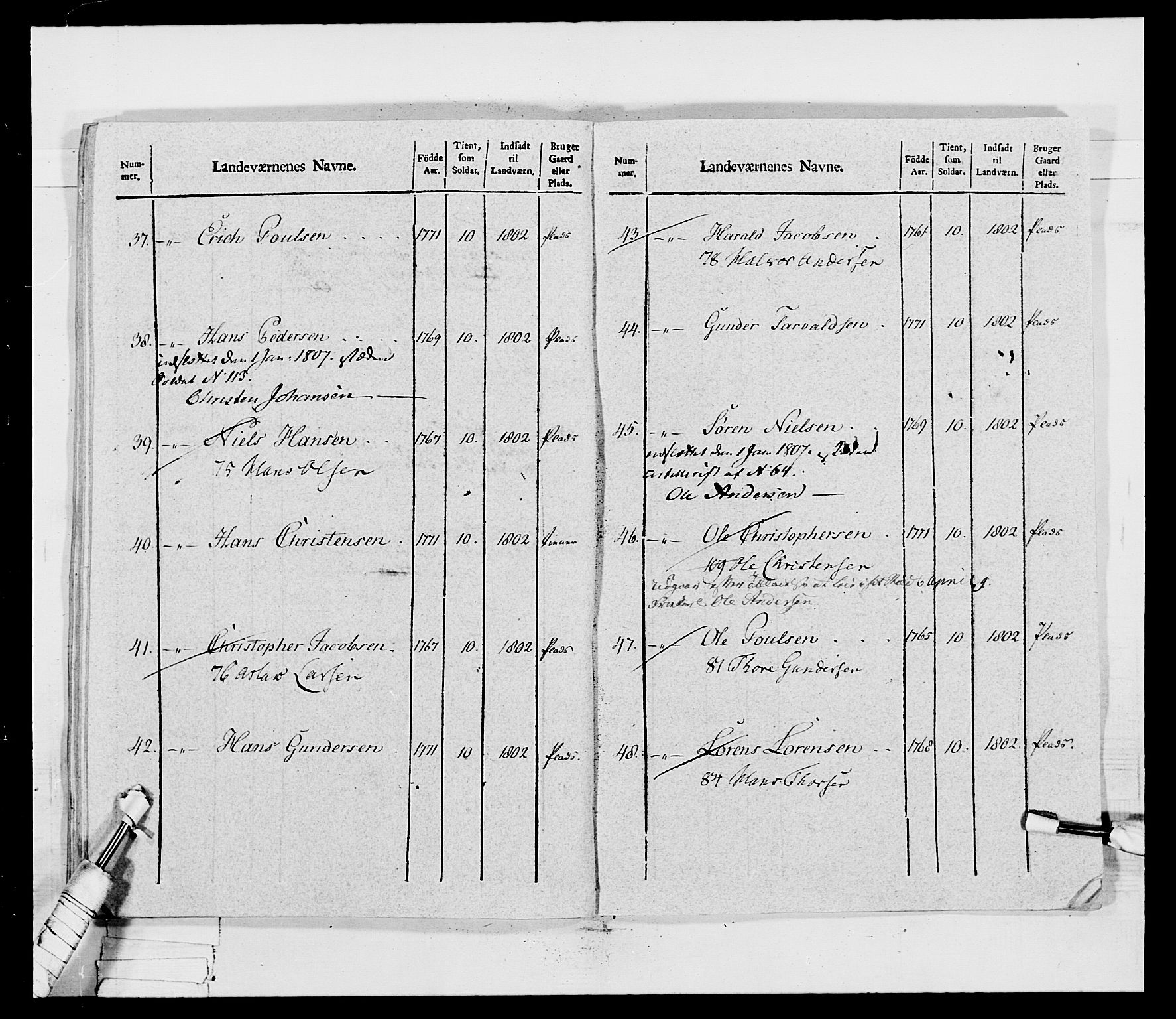 Generalitets- og kommissariatskollegiet, Det kongelige norske kommissariatskollegium, RA/EA-5420/E/Eh/L0032b: Nordafjelske gevorbne infanteriregiment, 1806, s. 335