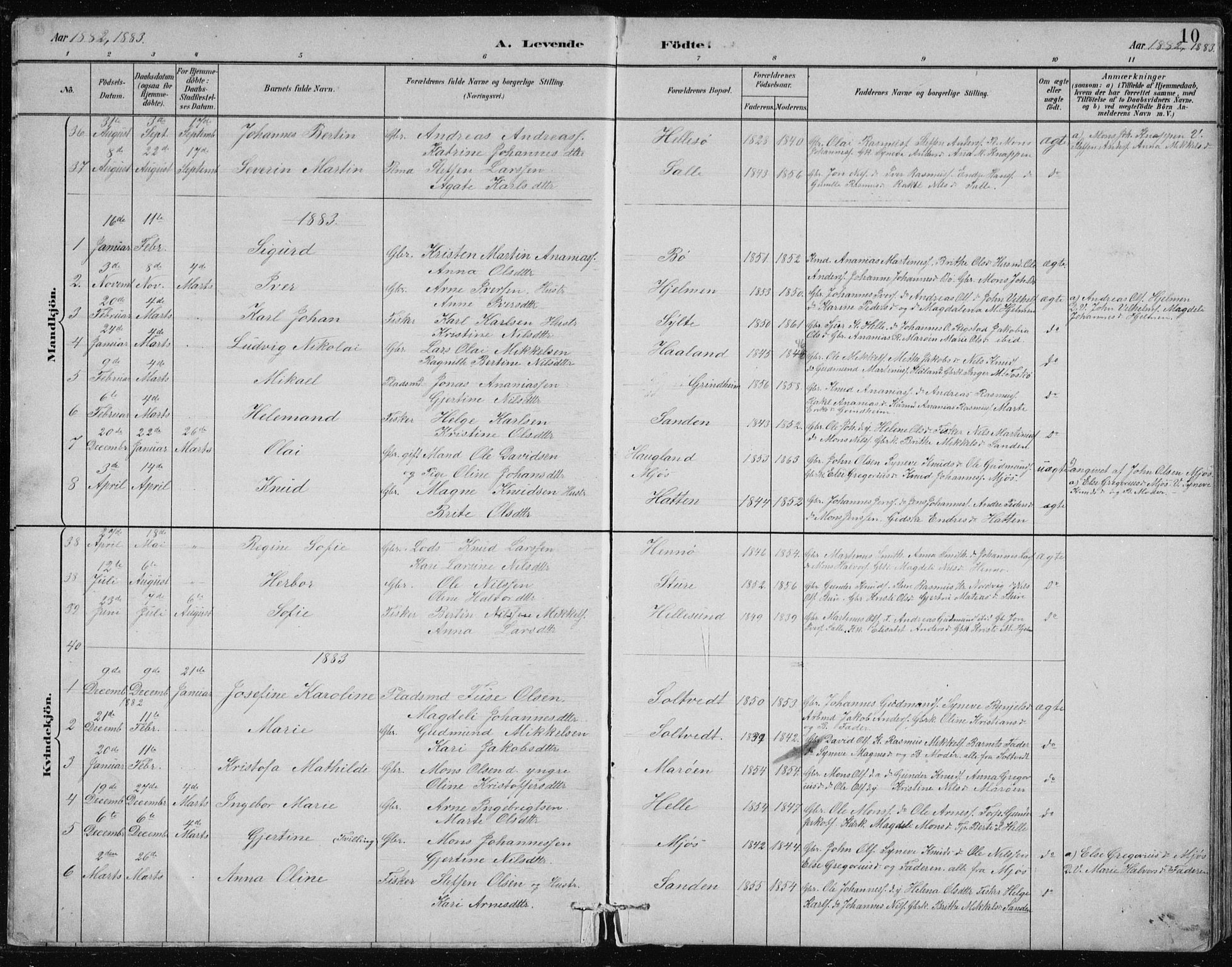 Manger sokneprestembete, AV/SAB-A-76801/H/Hab: Klokkerbok nr. B 2, 1882-1890, s. 10