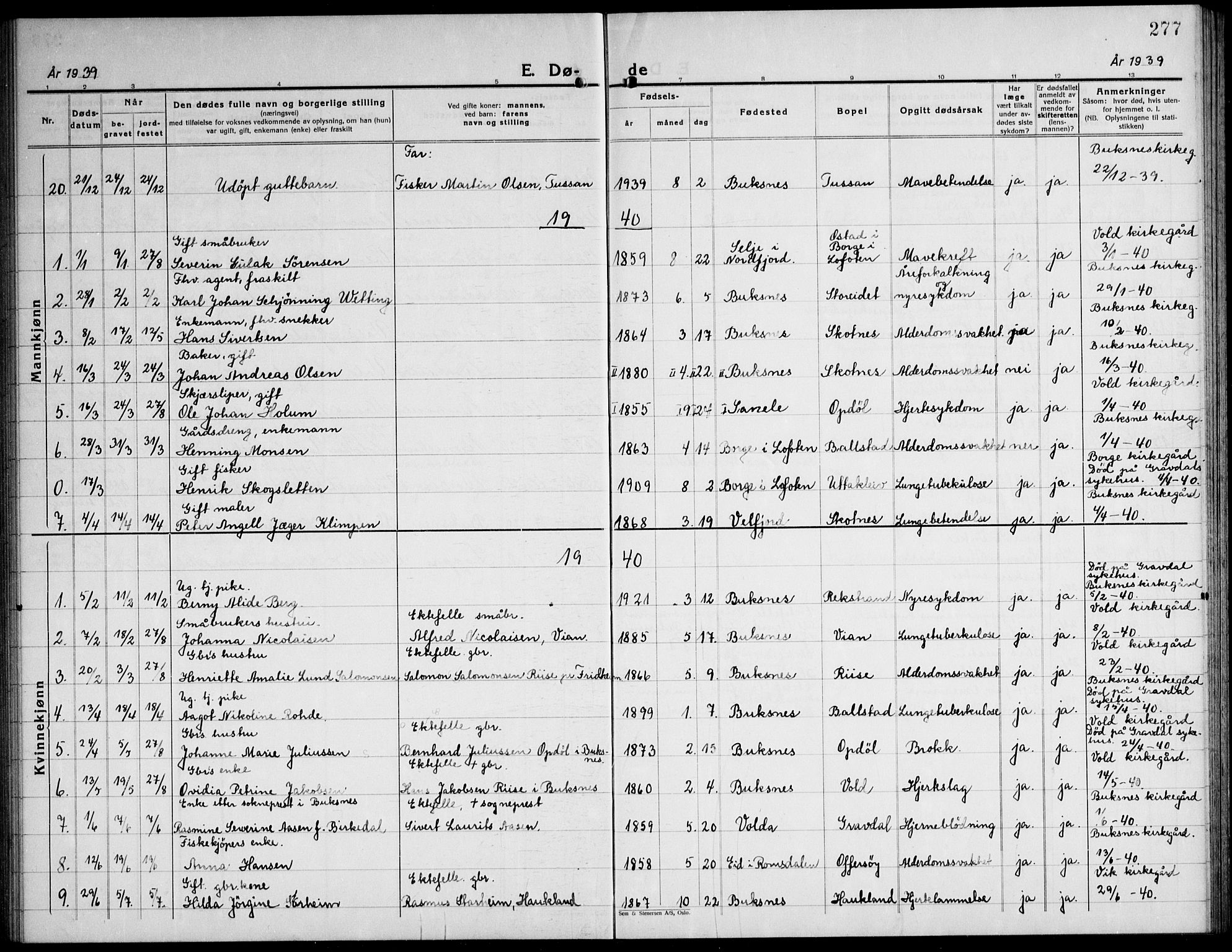 Ministerialprotokoller, klokkerbøker og fødselsregistre - Nordland, AV/SAT-A-1459/881/L1170: Klokkerbok nr. 881C07, 1930-1943, s. 277