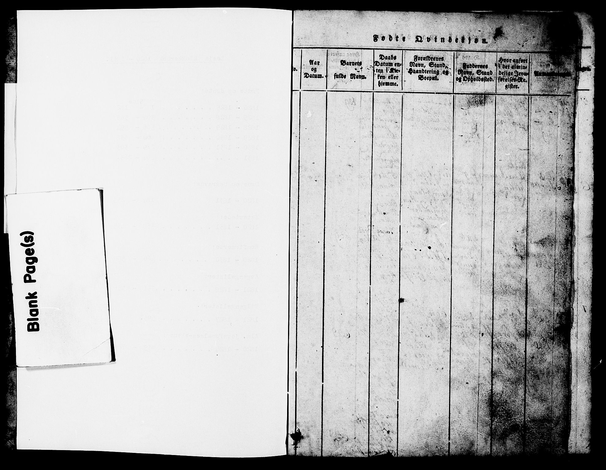 Lesja prestekontor, SAH/PREST-068/H/Ha/Hab/L0001: Klokkerbok nr. 1, 1820-1831, s. 1