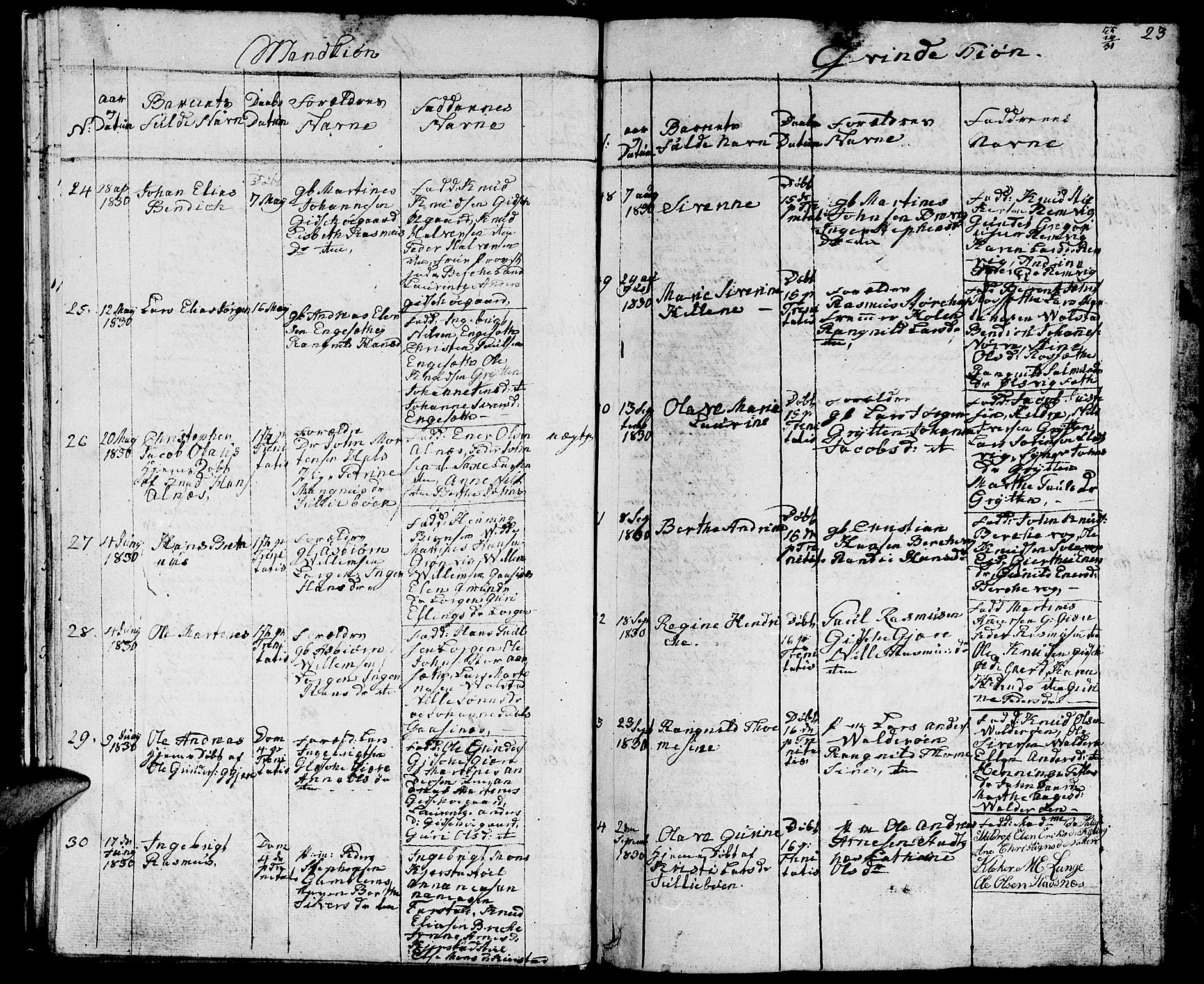 Ministerialprotokoller, klokkerbøker og fødselsregistre - Møre og Romsdal, AV/SAT-A-1454/528/L0425: Klokkerbok nr. 528C06, 1827-1840, s. 23