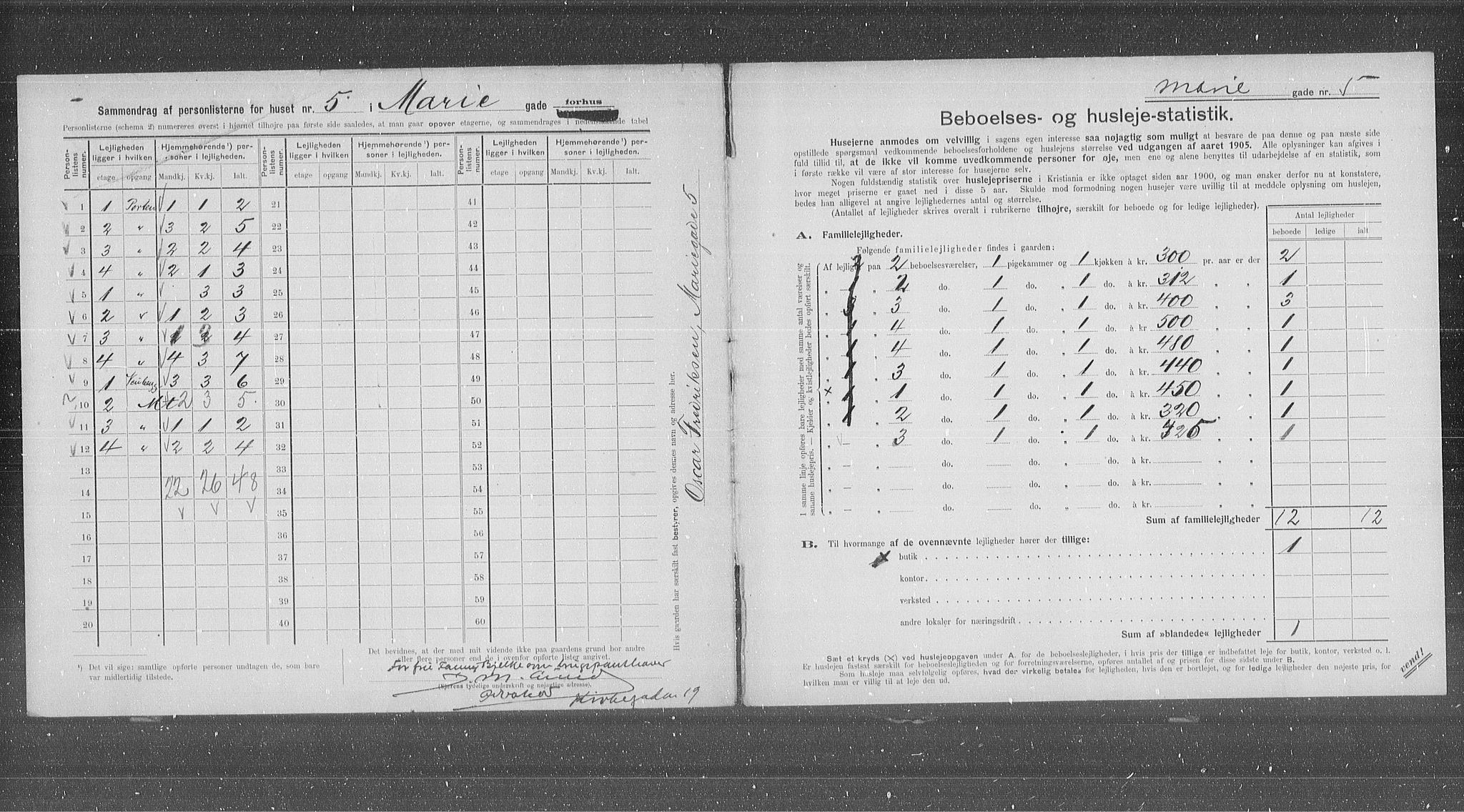 OBA, Kommunal folketelling 31.12.1905 for Kristiania kjøpstad, 1905, s. 33001