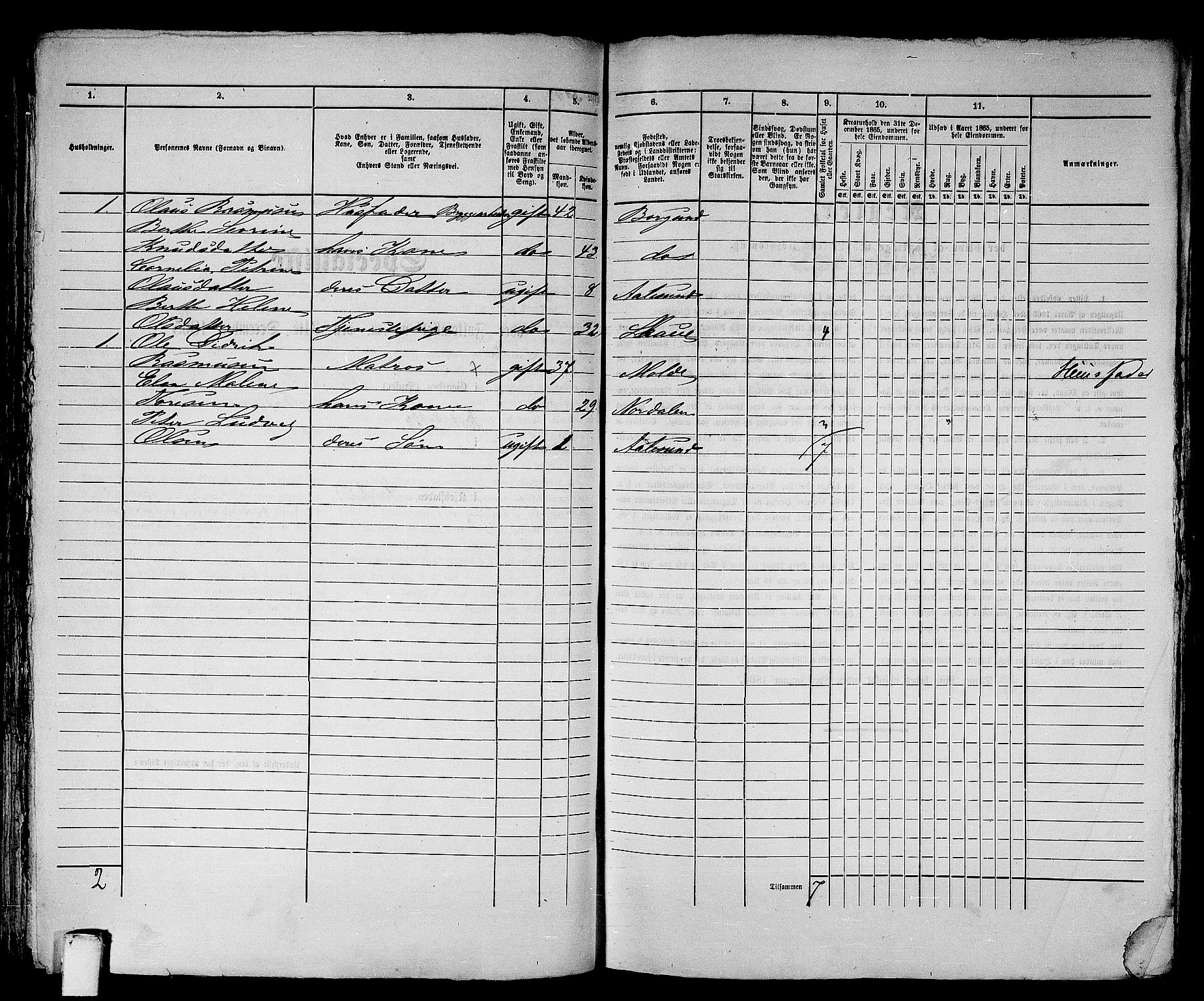 RA, Folketelling 1865 for 1501P Ålesund prestegjeld, 1865, s. 93