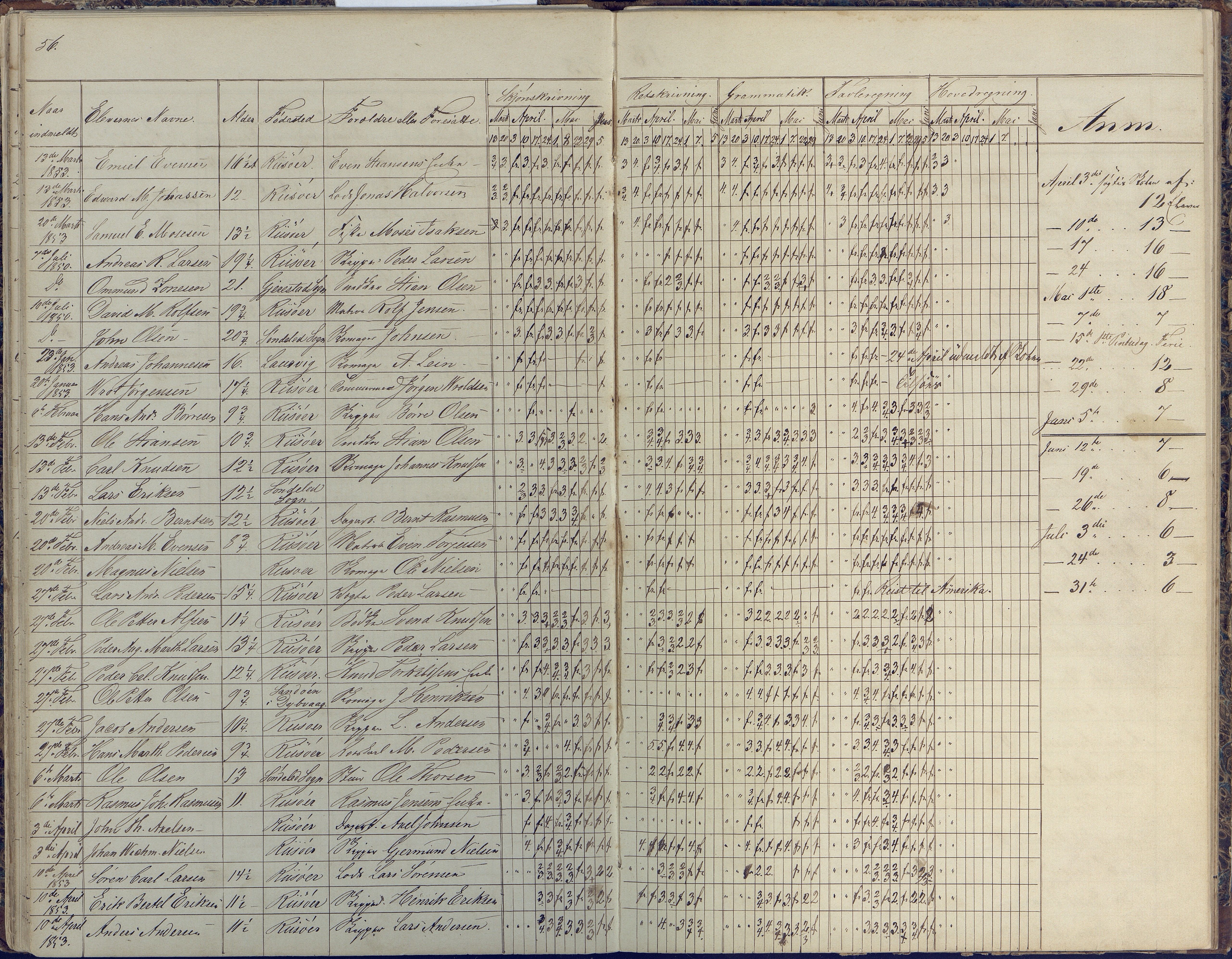 Risør kommune, AAKS/KA0901-PK/1/05/05p/L0001: Protokoll, 1850-1862, s. 56-57