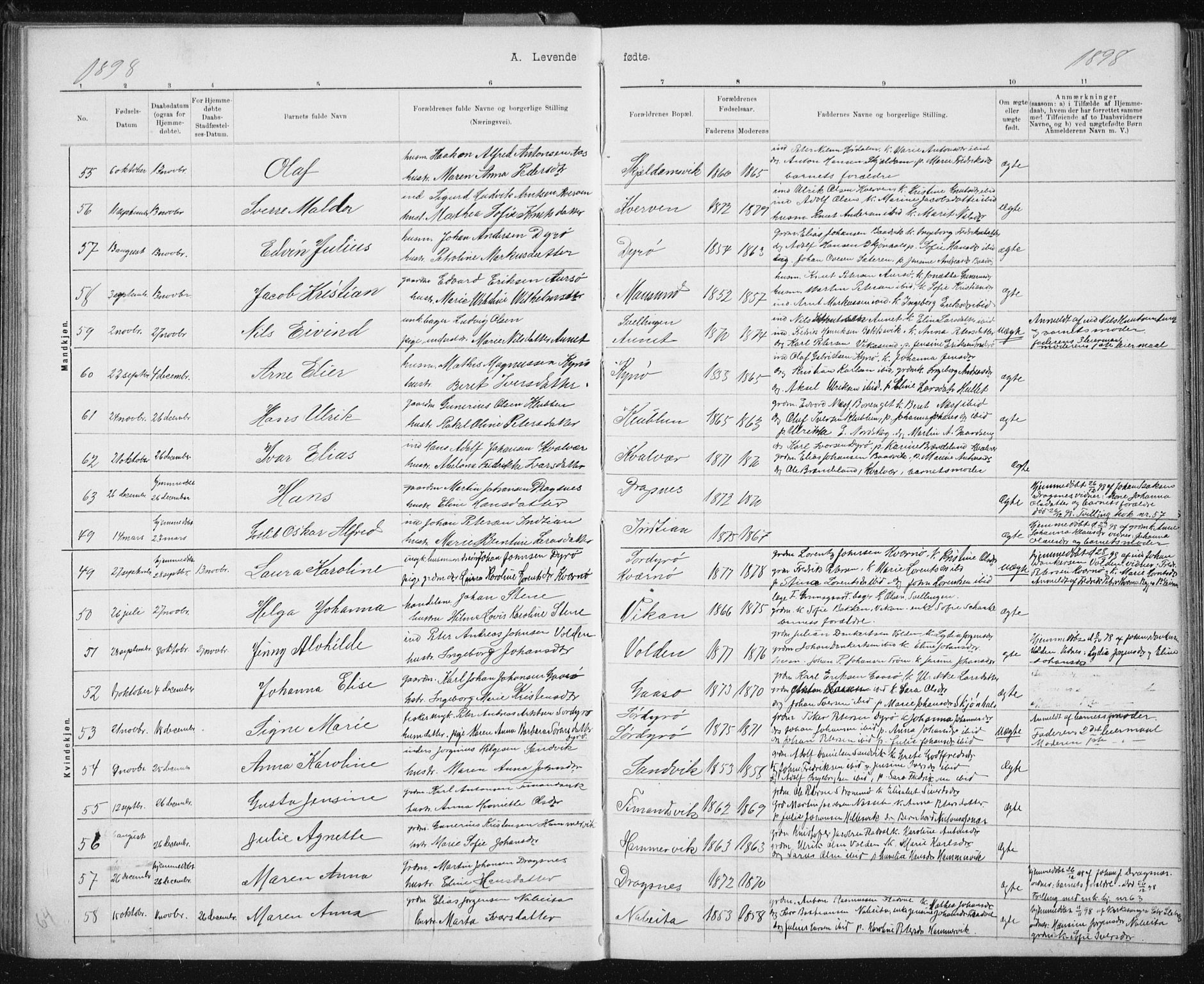 Ministerialprotokoller, klokkerbøker og fødselsregistre - Sør-Trøndelag, AV/SAT-A-1456/640/L0586: Klokkerbok nr. 640C03b, 1891-1908