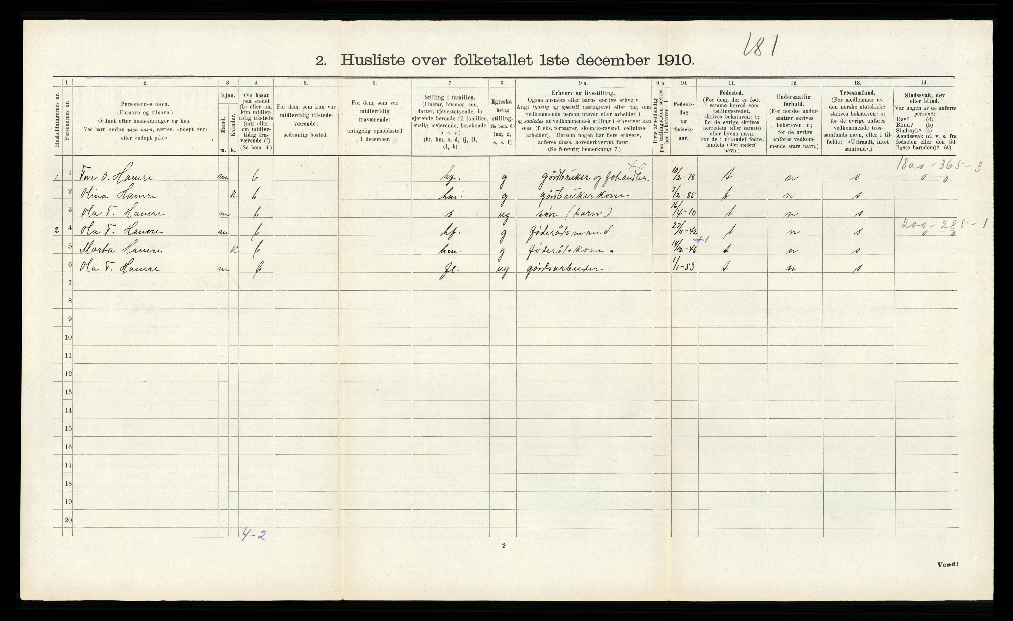 RA, Folketelling 1910 for 1229 Røldal herred, 1910, s. 104