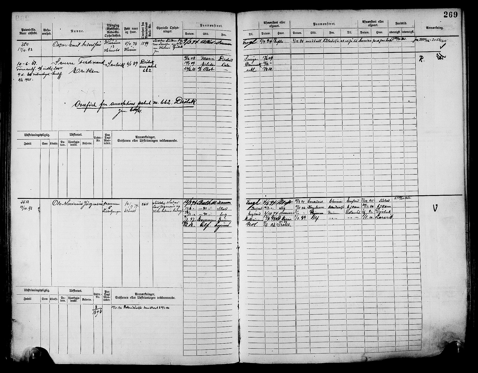 Drammen innrulleringsdistrikt, AV/SAKO-A-781/F/Fc/L0004: Hovedrulle, 1885, s. 275