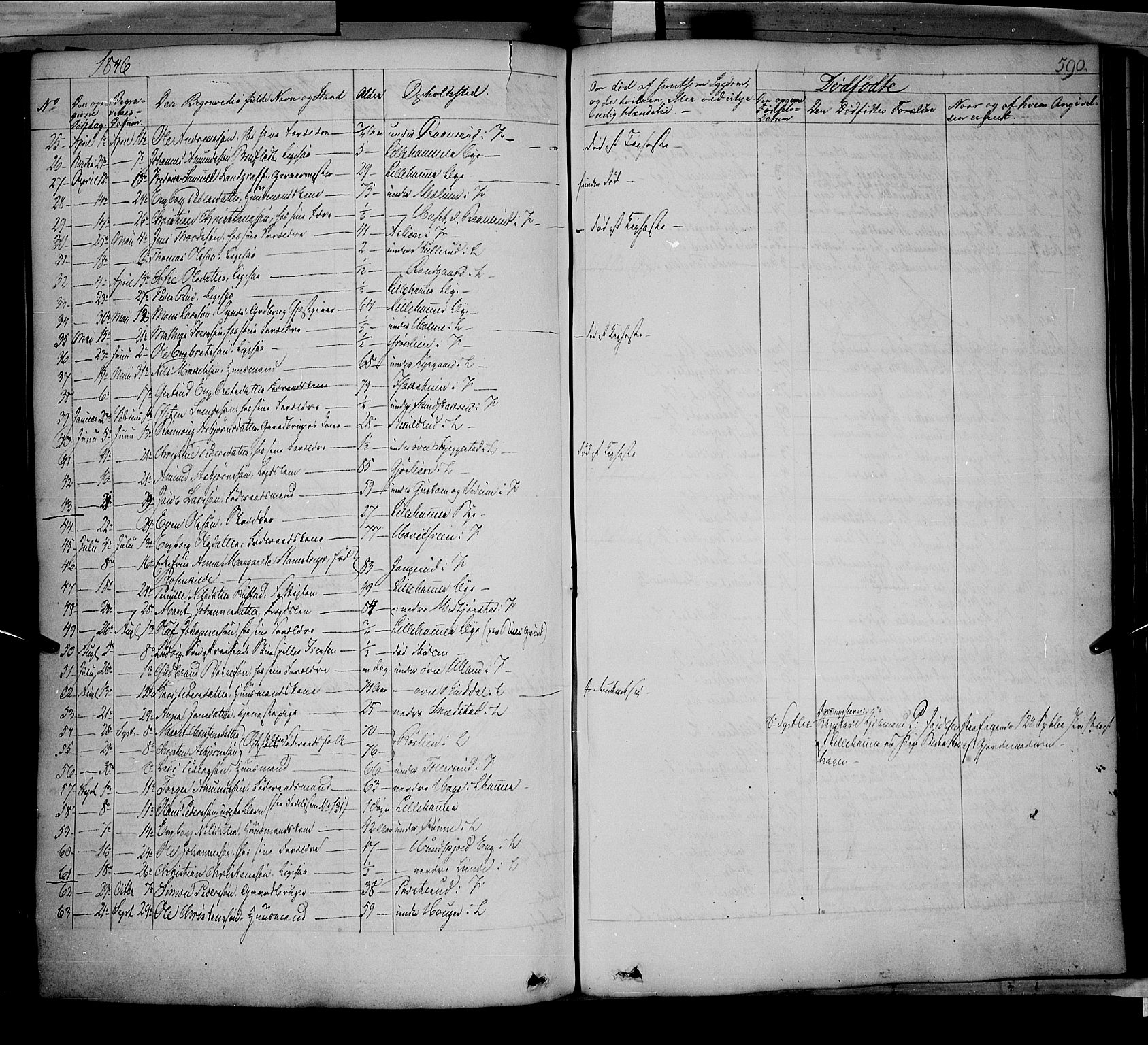 Fåberg prestekontor, AV/SAH-PREST-086/H/Ha/Haa/L0005: Ministerialbok nr. 5, 1836-1854, s. 589-590