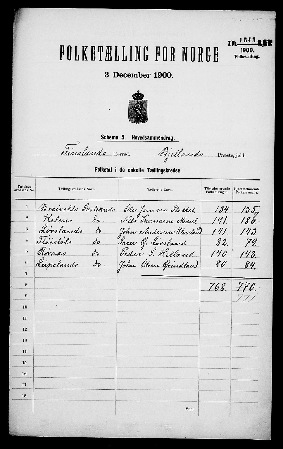 SAK, Folketelling 1900 for 1023 Finsland herred, 1900, s. 26