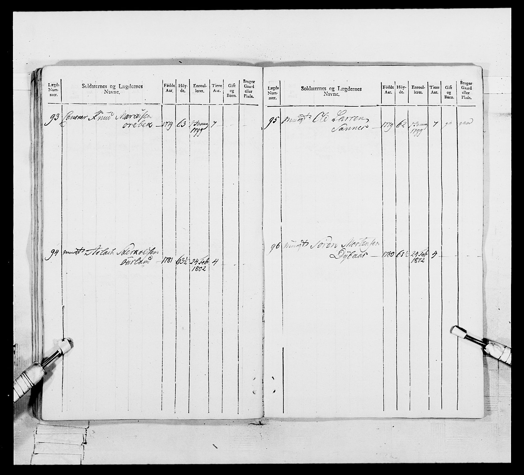 Generalitets- og kommissariatskollegiet, Det kongelige norske kommissariatskollegium, AV/RA-EA-5420/E/Eh/L0109: Vesterlenske nasjonale infanteriregiment, 1806, s. 481