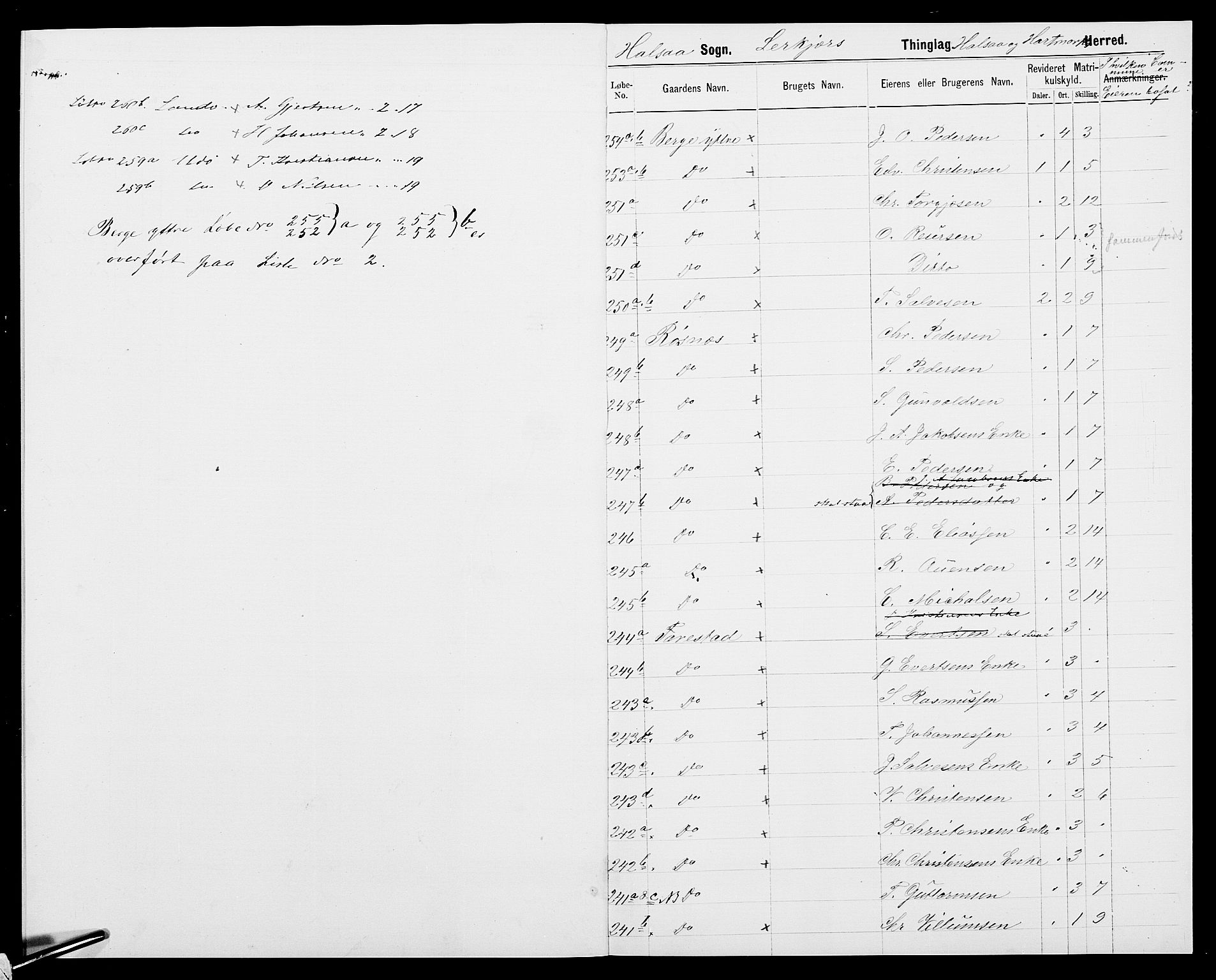 SAK, Folketelling 1875 for 1019L Mandal prestegjeld, Halse sokn og Harkmark sokn, 1875, s. 15