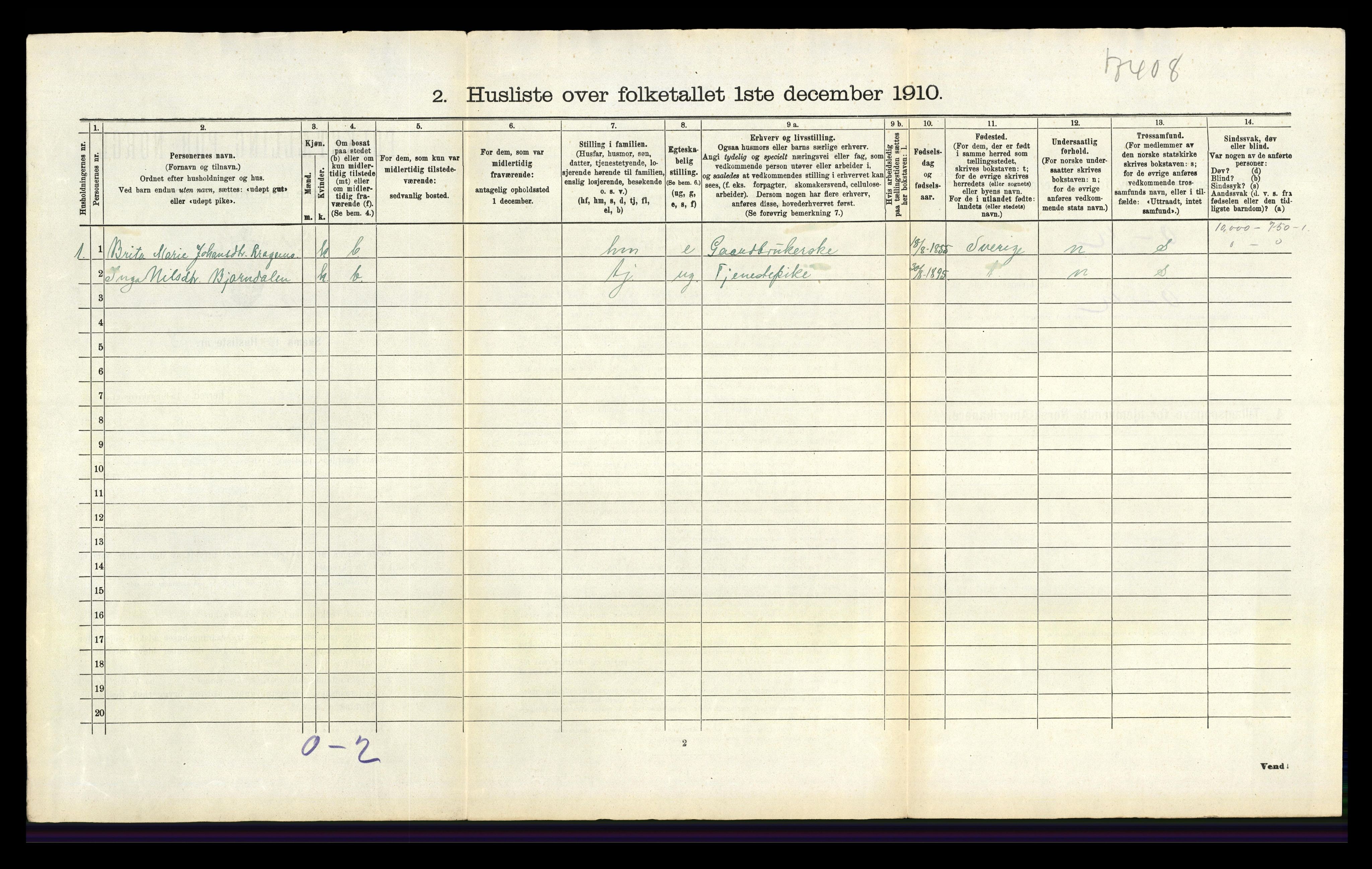 RA, Folketelling 1910 for 0728 Lardal herred, 1910, s. 529