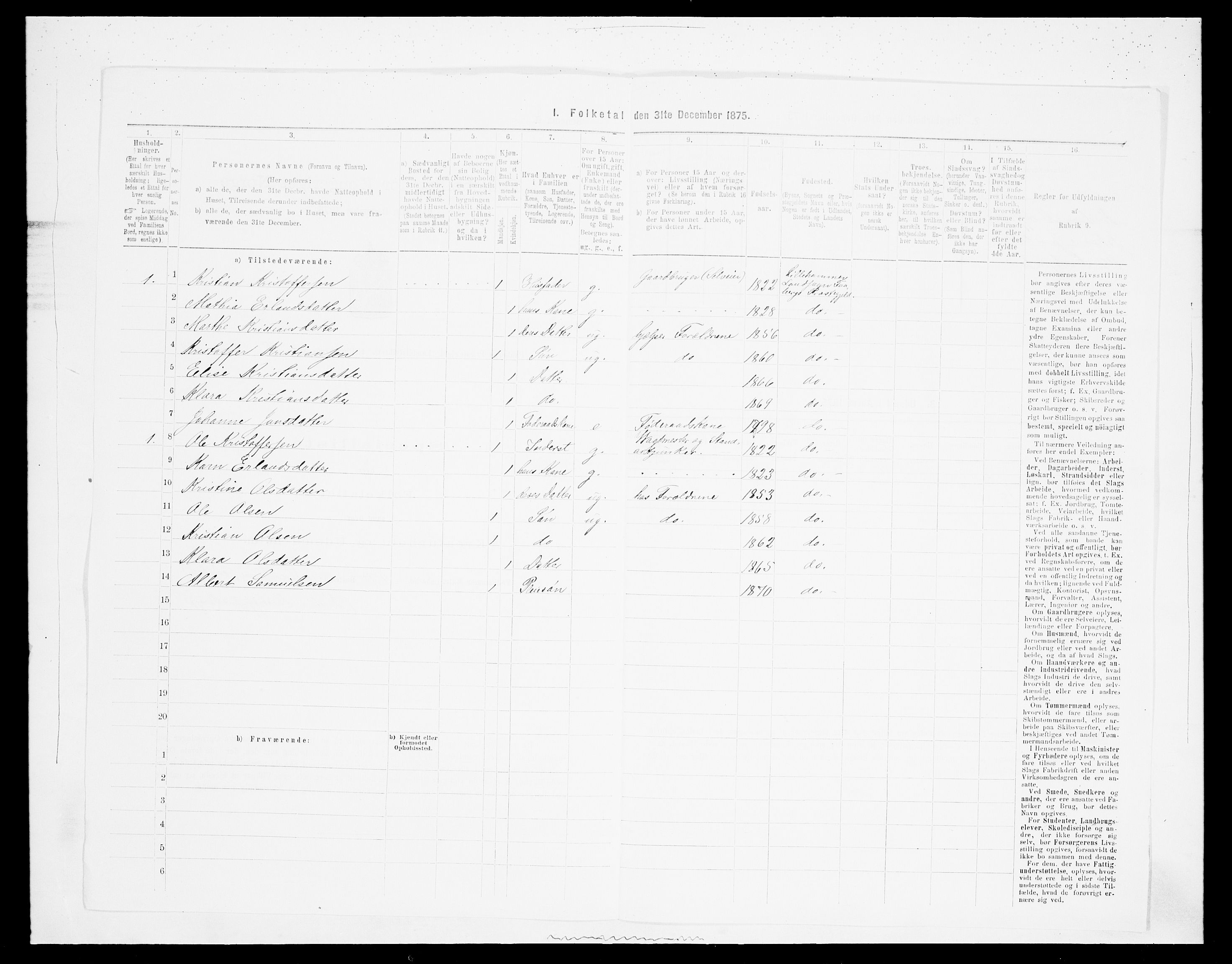 SAH, Folketelling 1875 for 0524L Fåberg prestegjeld, Fåberg sokn og Lillehammer landsokn, 1875, s. 685