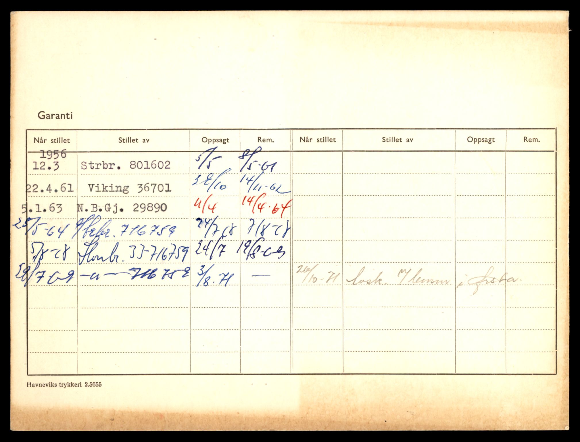 Møre og Romsdal vegkontor - Ålesund trafikkstasjon, AV/SAT-A-4099/F/Fe/L0049: Registreringskort for kjøretøy T 14864 - T 18613, 1927-1998, s. 3080