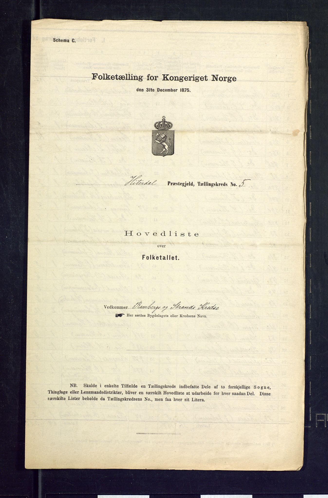 SAKO, Folketelling 1875 for 0823P Heddal prestegjeld, 1875, s. 22