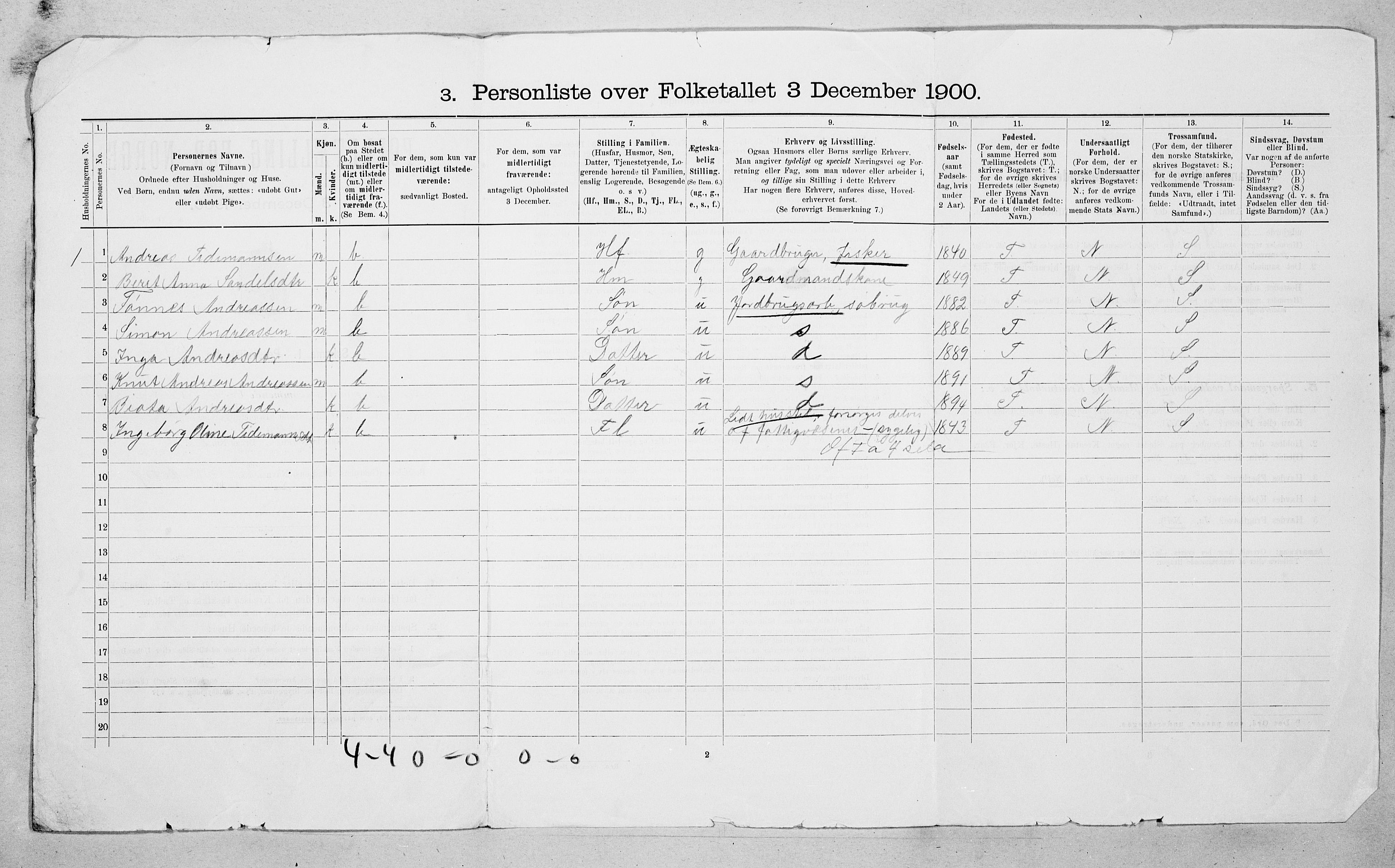 SAT, Folketelling 1900 for 1544 Bolsøy herred, 1900, s. 93