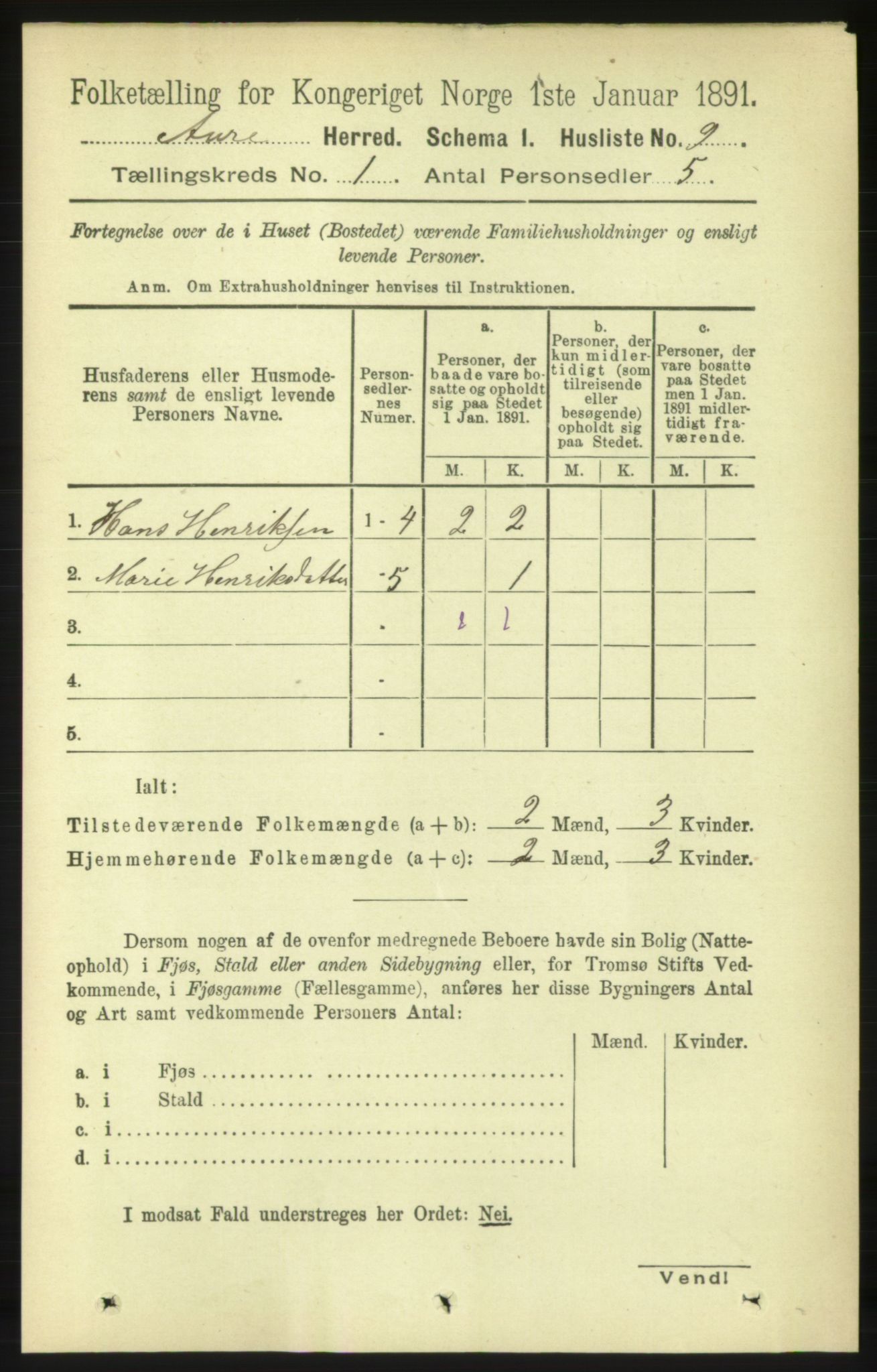 RA, Folketelling 1891 for 1569 Aure herred, 1891, s. 33