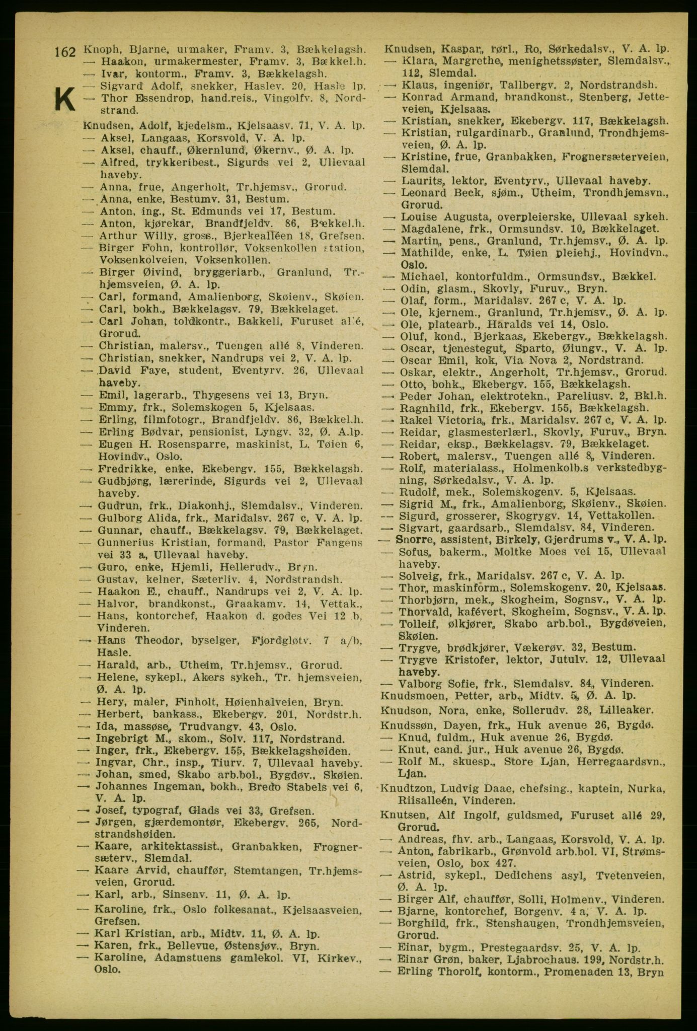 Aker adressebok/adressekalender, PUBL/001/A/004: Aker adressebok, 1929, s. 162