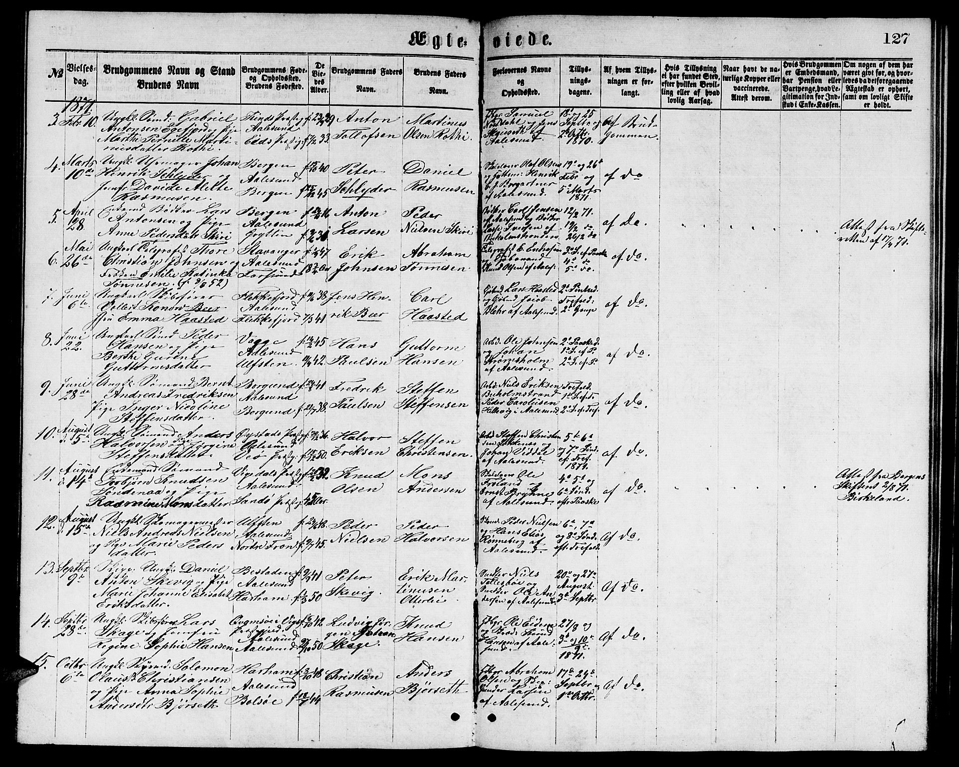 Ministerialprotokoller, klokkerbøker og fødselsregistre - Møre og Romsdal, AV/SAT-A-1454/529/L0465: Klokkerbok nr. 529C02, 1868-1877, s. 127