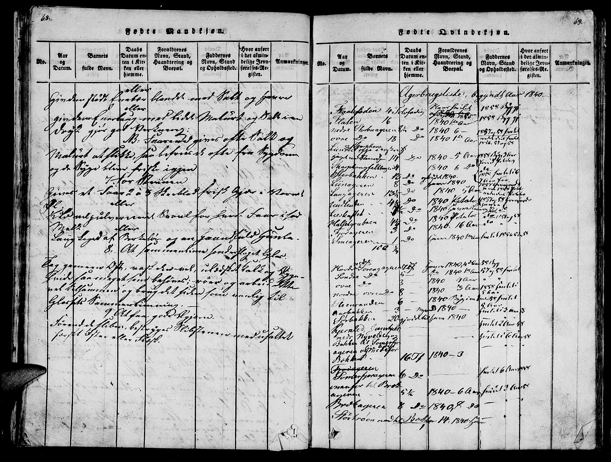 Ministerialprotokoller, klokkerbøker og fødselsregistre - Nord-Trøndelag, SAT/A-1458/747/L0459: Klokkerbok nr. 747C01, 1816-1842, s. 68-69