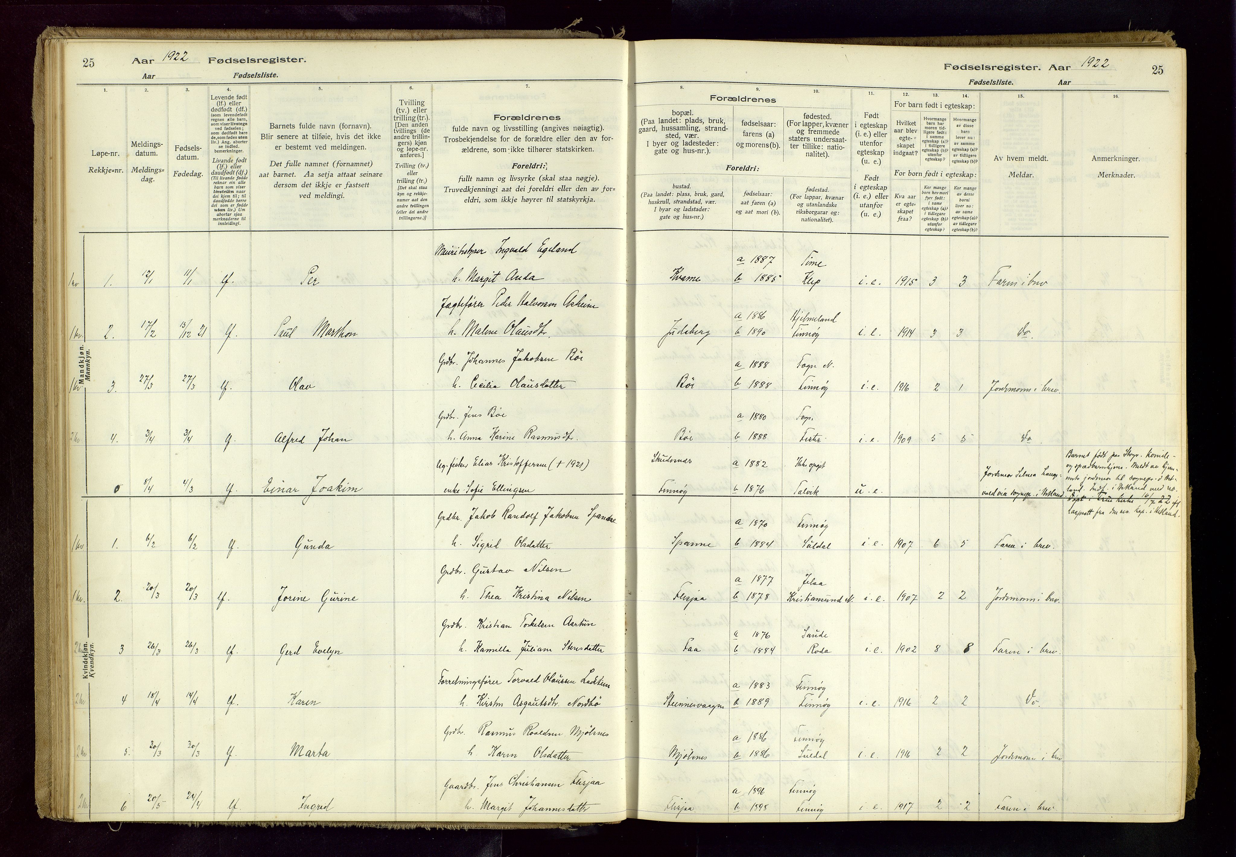 Finnøy sokneprestkontor, AV/SAST-A-101825/I/Id/L0001: Fødselsregister nr. 1, 1916-1977, s. 25