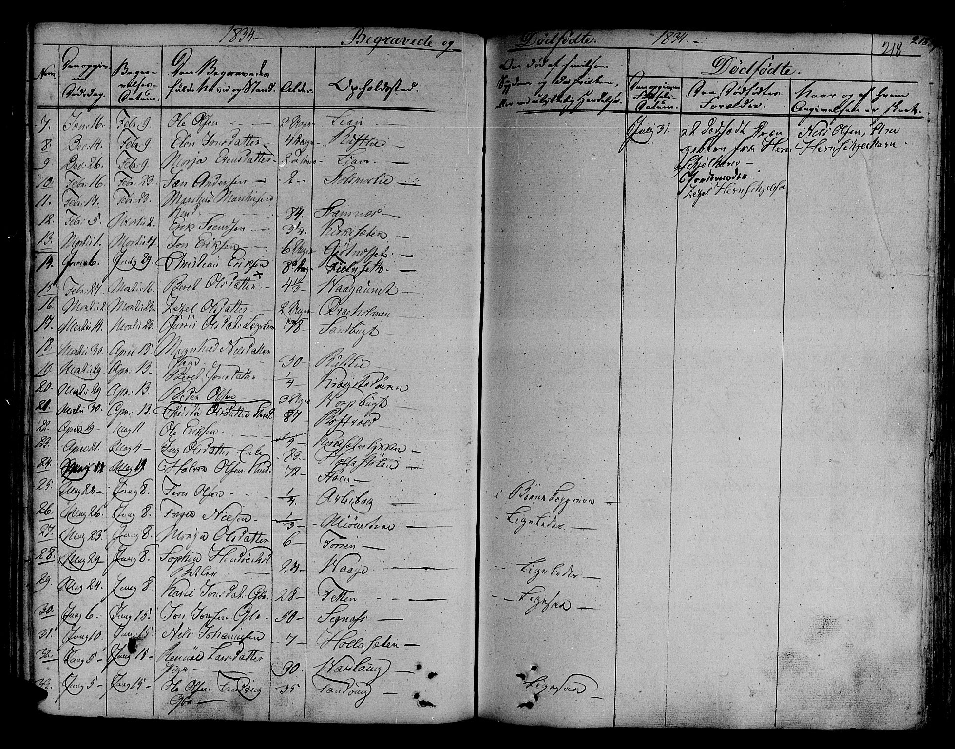 Ministerialprotokoller, klokkerbøker og fødselsregistre - Sør-Trøndelag, SAT/A-1456/630/L0492: Ministerialbok nr. 630A05, 1830-1840, s. 218
