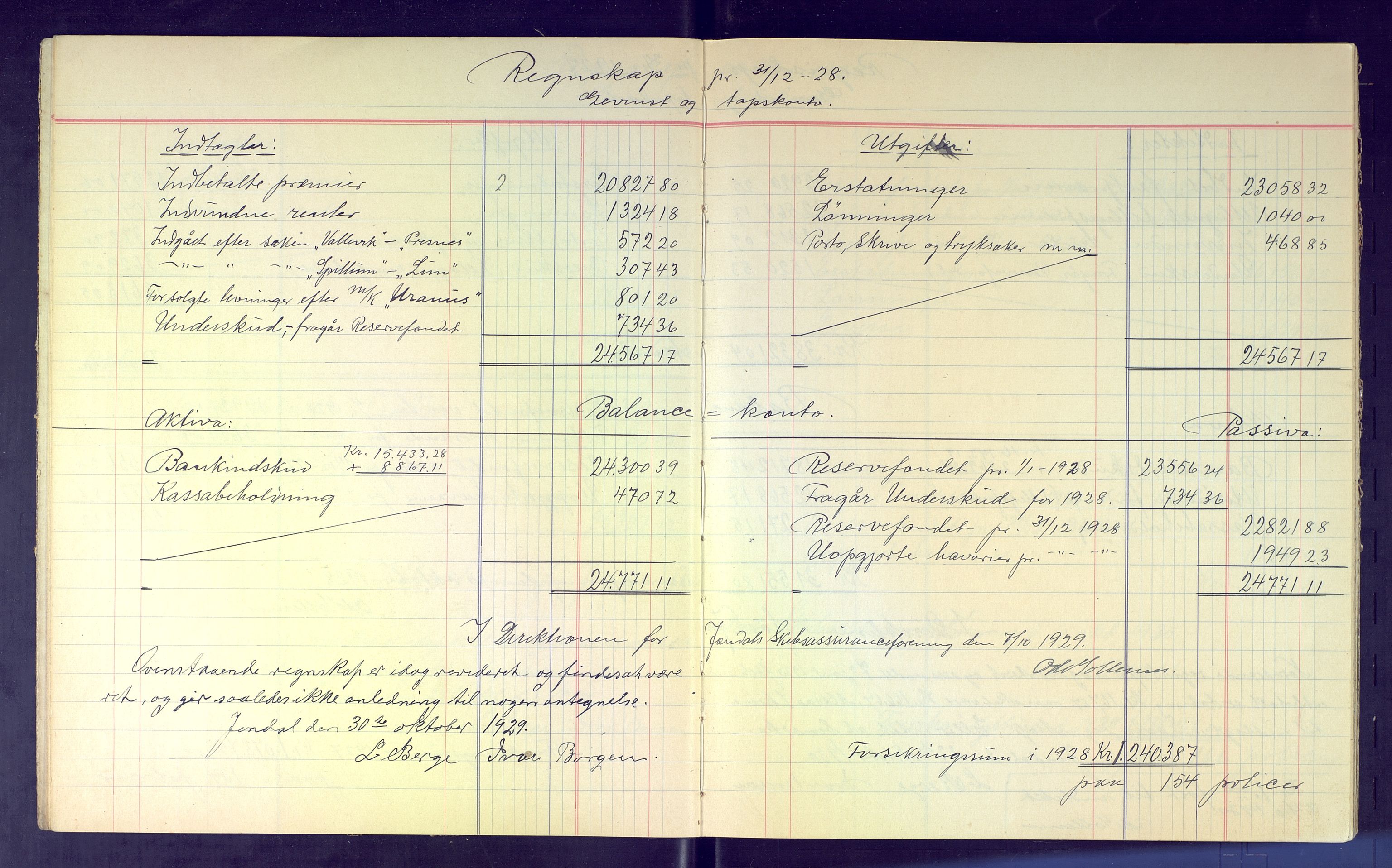 Jondal Skipsassuranseforening, AV/SAB-SAB/PA-0276/E/L0046: Regnskap , 1925