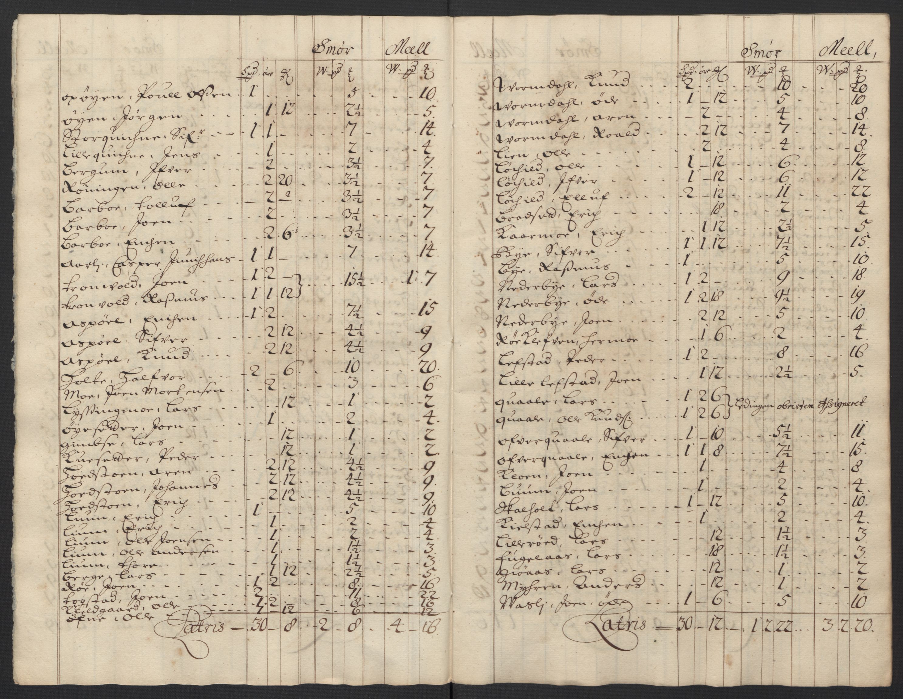Rentekammeret inntil 1814, Reviderte regnskaper, Fogderegnskap, RA/EA-4092/R60/L3948: Fogderegnskap Orkdal og Gauldal, 1698, s. 185