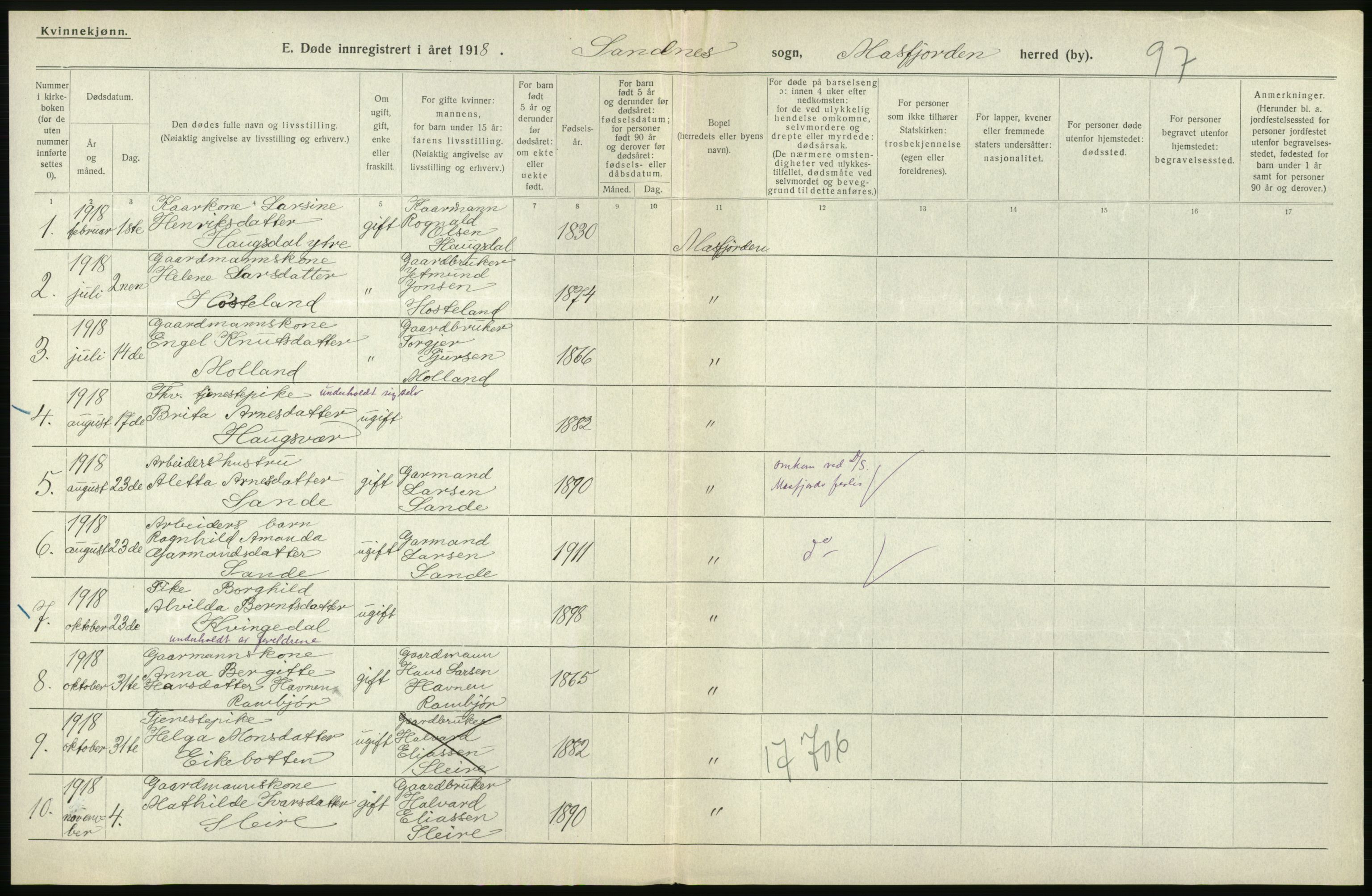 Statistisk sentralbyrå, Sosiodemografiske emner, Befolkning, AV/RA-S-2228/D/Df/Dfb/Dfbh/L0036: Hordaland fylke: Døde., 1918, s. 626