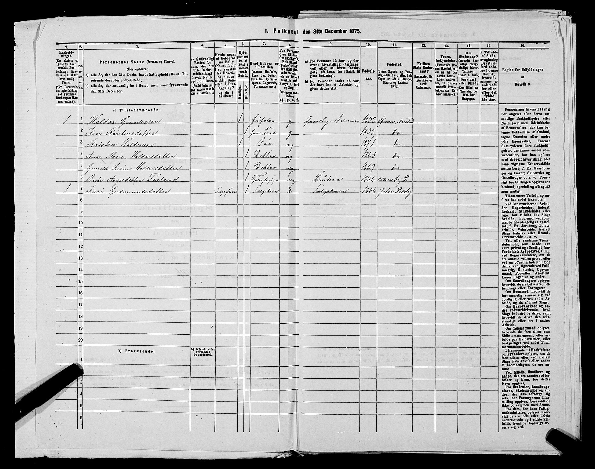 SAST, Folketelling 1875 for 1139P Nedstrand prestegjeld, 1875, s. 780