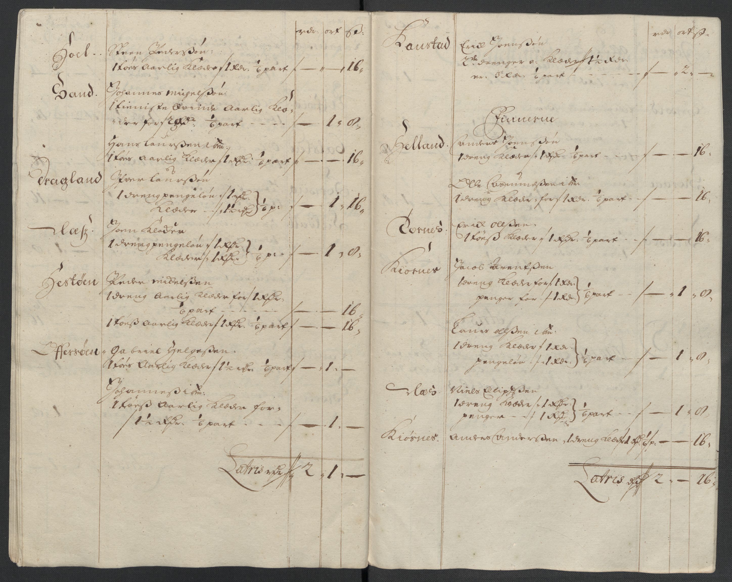 Rentekammeret inntil 1814, Reviderte regnskaper, Fogderegnskap, AV/RA-EA-4092/R66/L4582: Fogderegnskap Salten, 1711-1712, s. 152