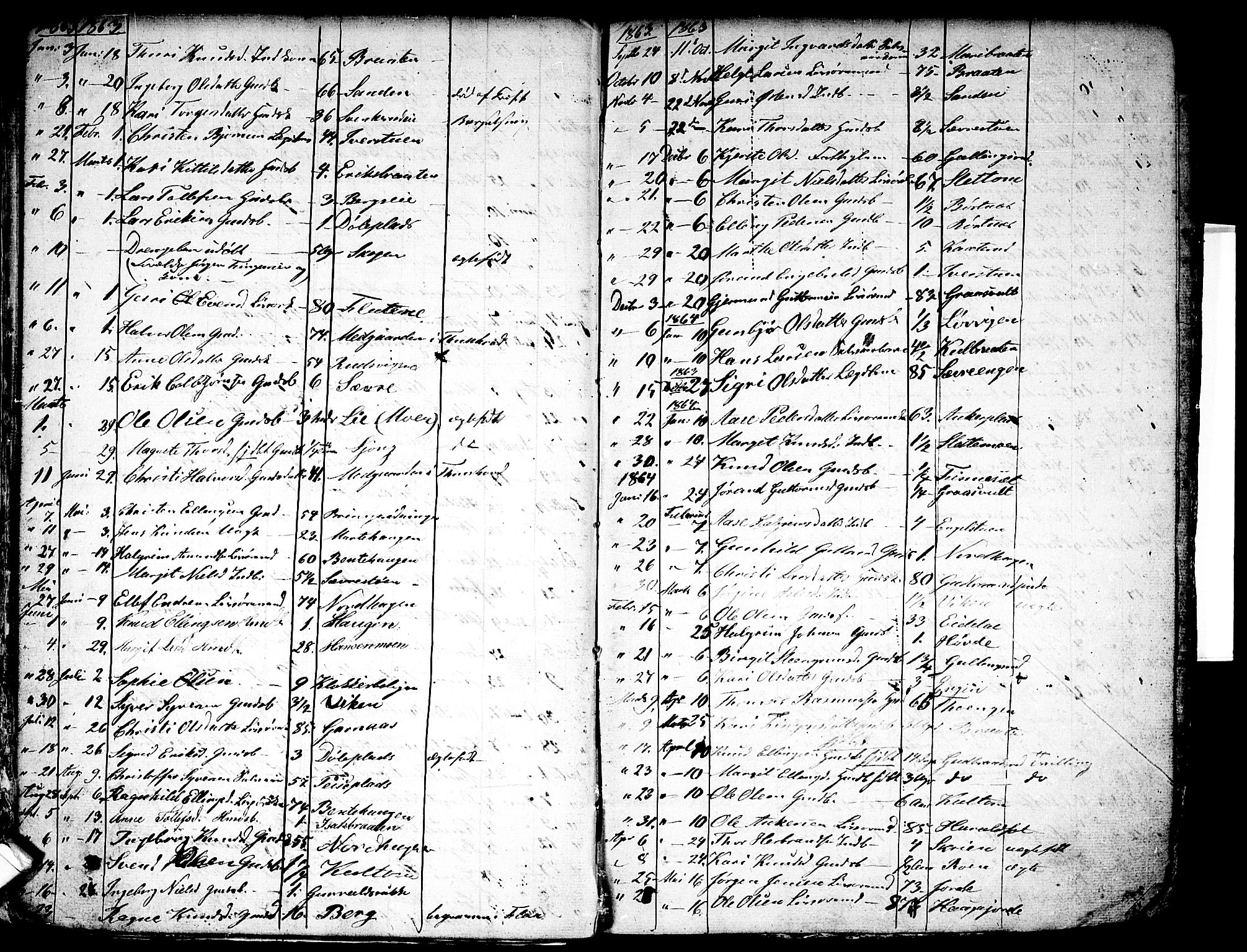 Nes kirkebøker, AV/SAKO-A-236/G/Ga/L0001: Klokkerbok nr. I 1, 1843-1872