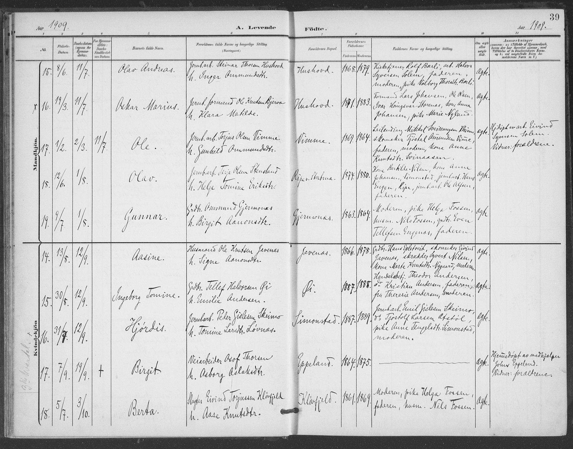 Åmli sokneprestkontor, AV/SAK-1111-0050/F/Fa/Fac/L0012: Ministerialbok nr. A 12, 1900-1914, s. 39