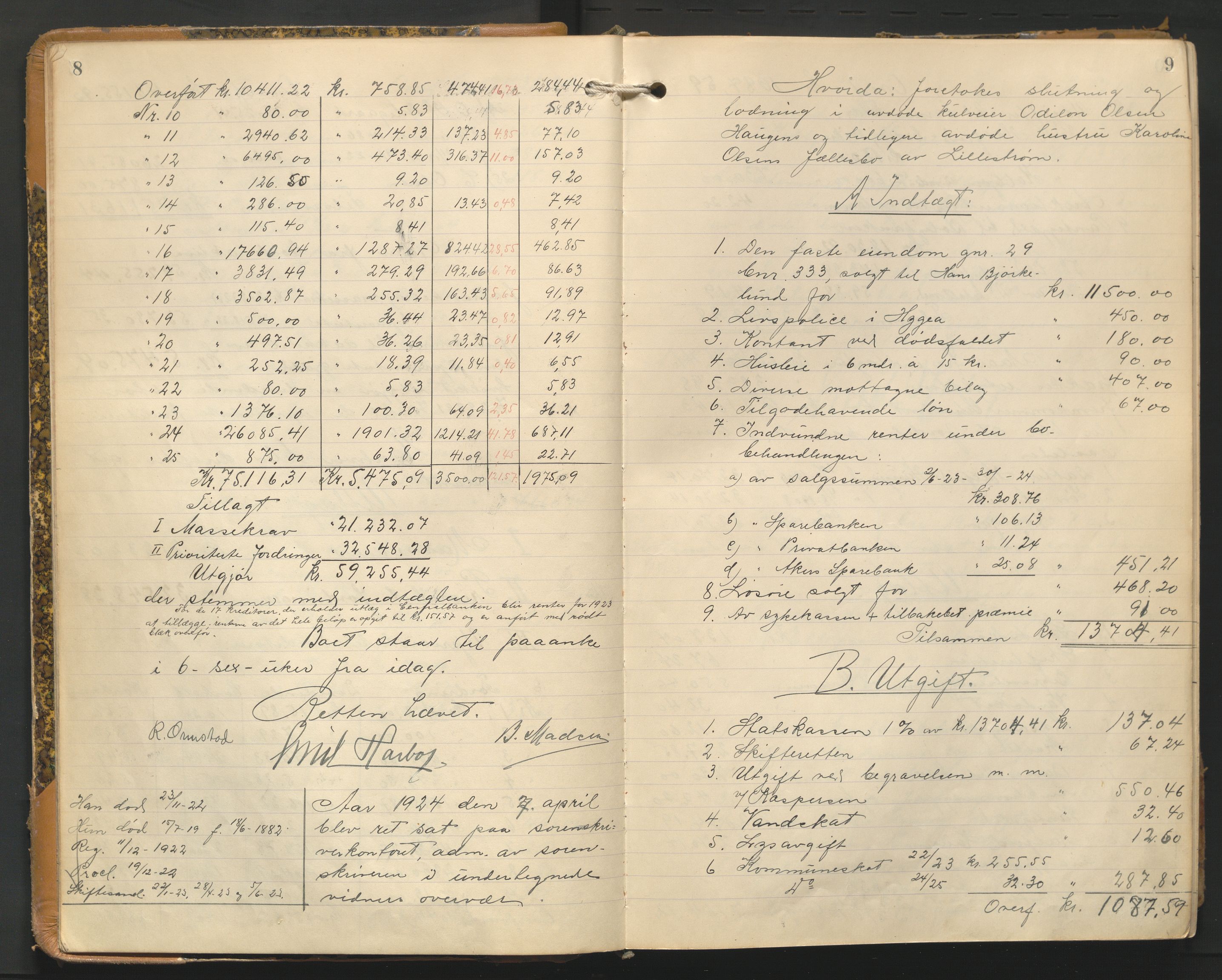 Nedre Romerike sorenskriveri, AV/SAO-A-10469/H/He/Hec/L0013: Skifteutlodningsprotokoll, 1924-1930, s. 8-9