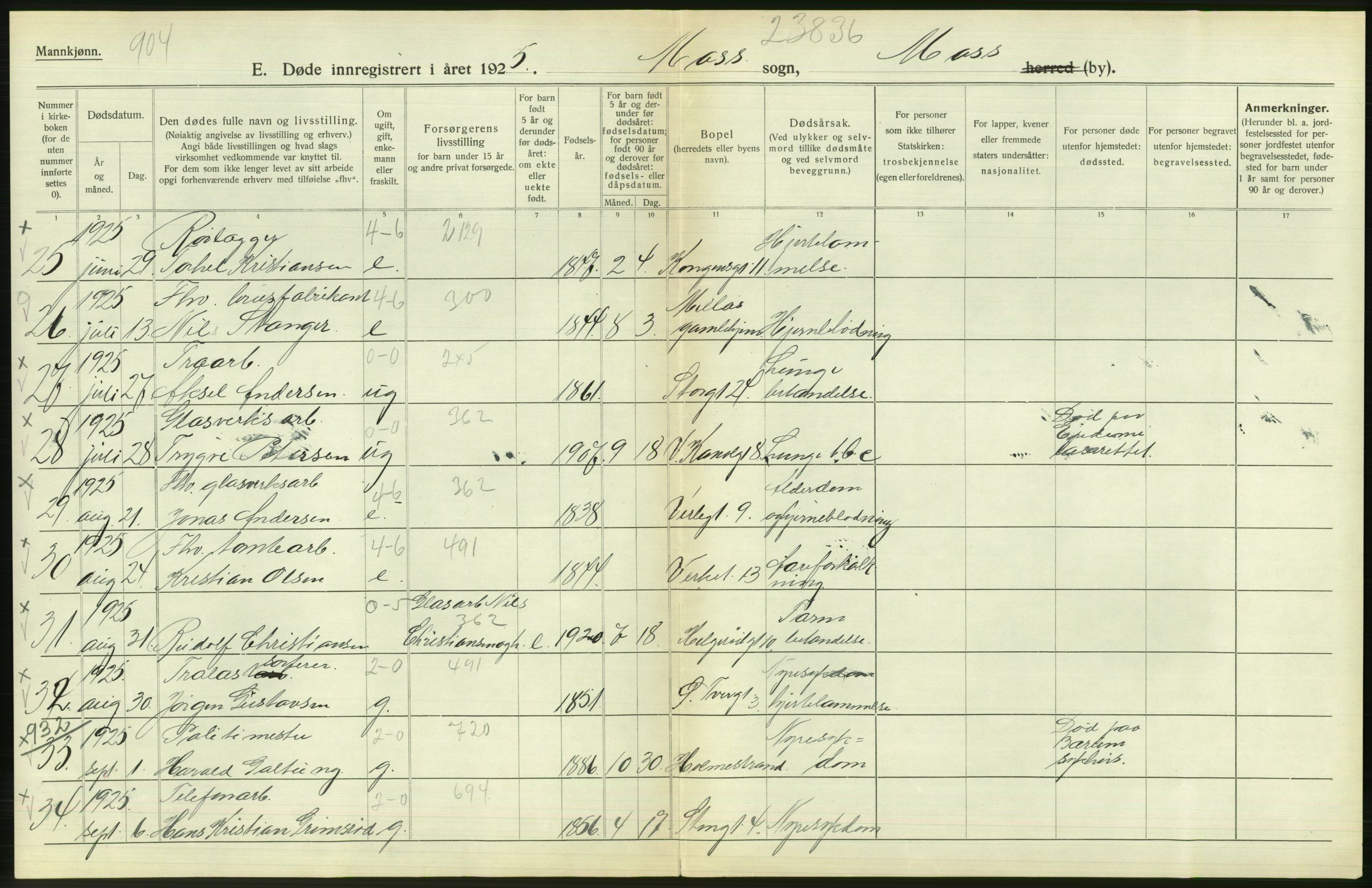 Statistisk sentralbyrå, Sosiodemografiske emner, Befolkning, AV/RA-S-2228/D/Df/Dfc/Dfce/L0002: Østfold fylke: Gifte, døde. Bygder og byer., 1925, s. 58