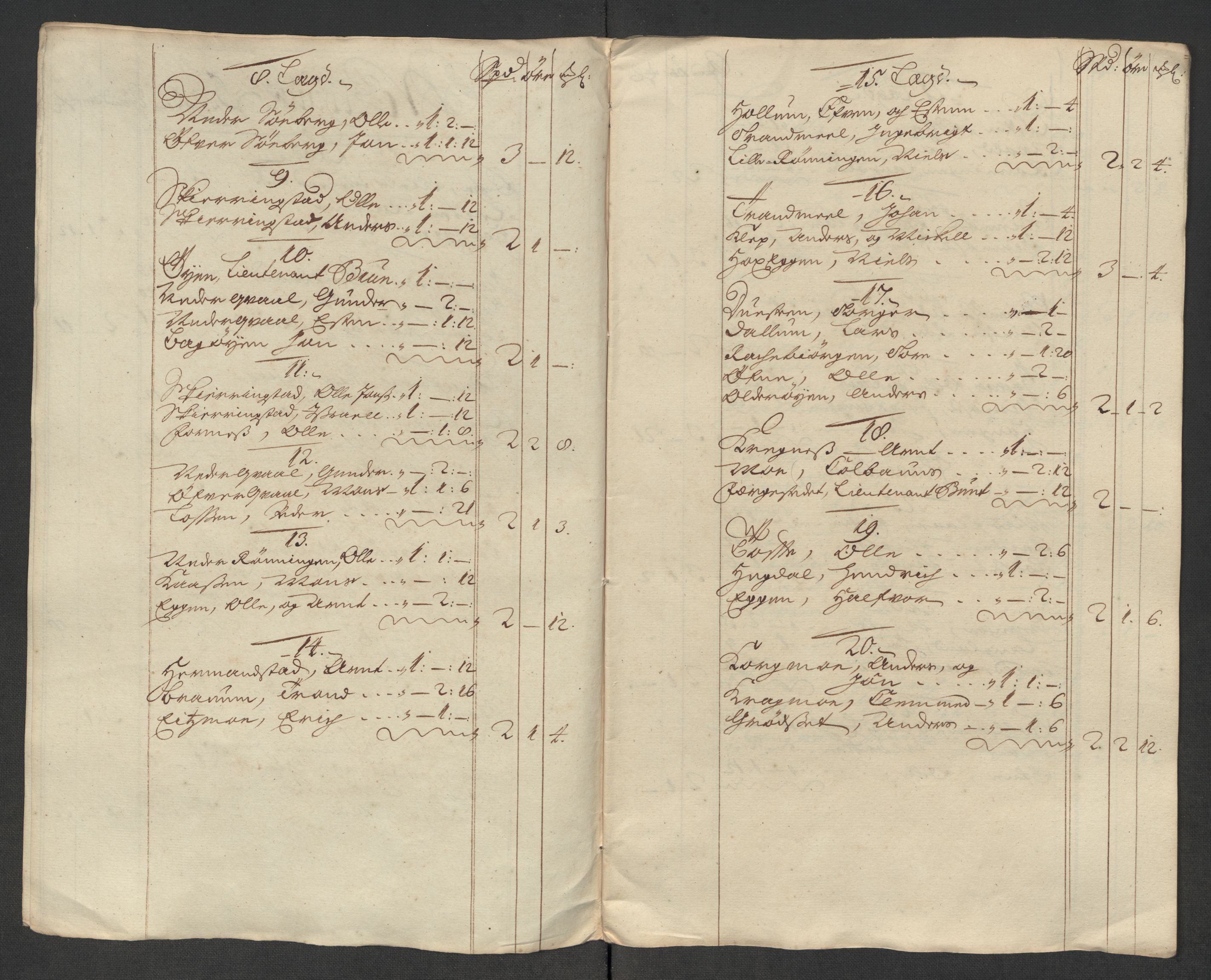 Rentekammeret inntil 1814, Reviderte regnskaper, Fogderegnskap, AV/RA-EA-4092/R60/L3969: Fogderegnskap Orkdal og Gauldal, 1717, s. 317