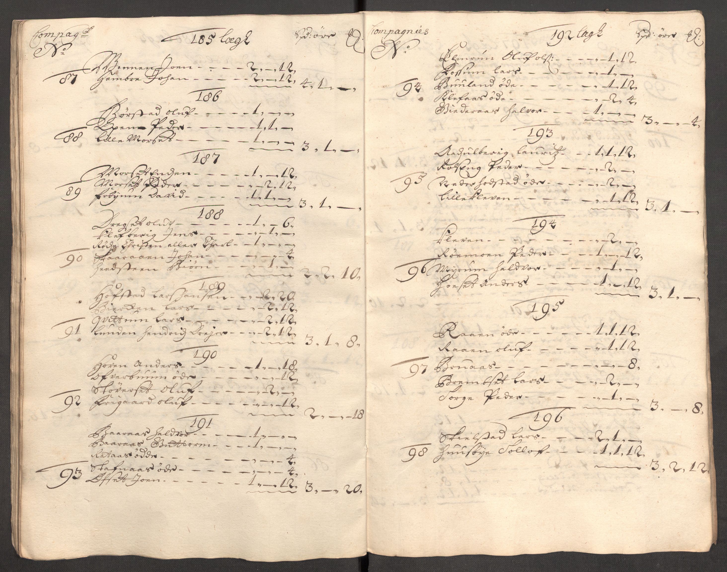 Rentekammeret inntil 1814, Reviderte regnskaper, Fogderegnskap, AV/RA-EA-4092/R62/L4194: Fogderegnskap Stjørdal og Verdal, 1703, s. 146