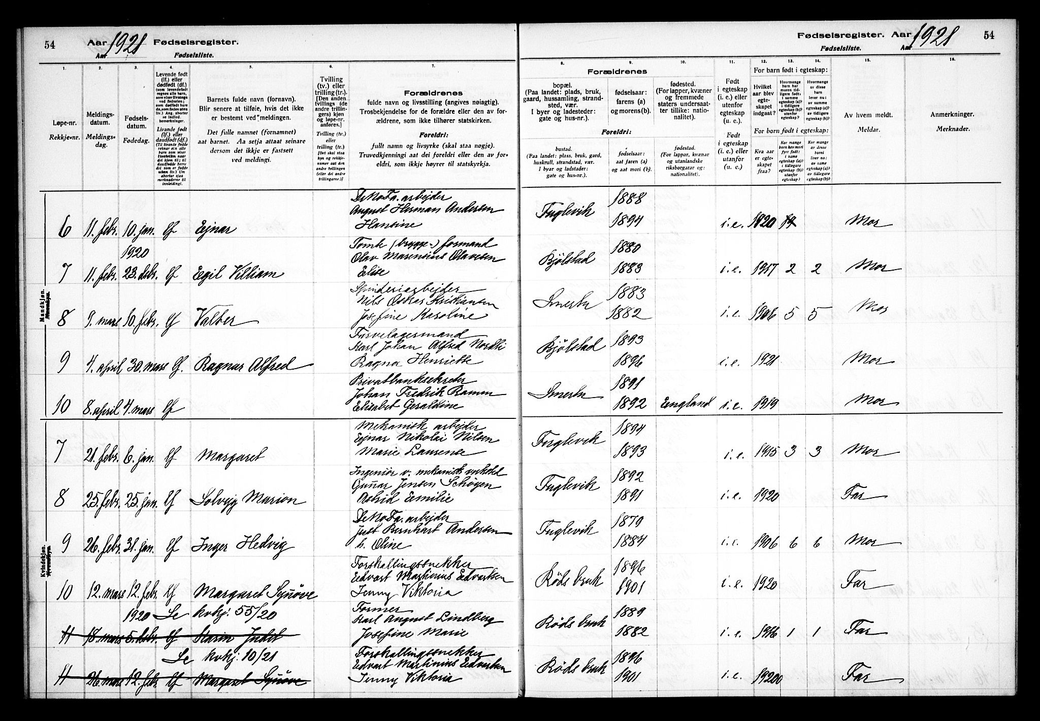 Kråkerøy prestekontor Kirkebøker, AV/SAO-A-10912/J/Ja/L0001: Fødselsregister nr. 1, 1916-1938, s. 54