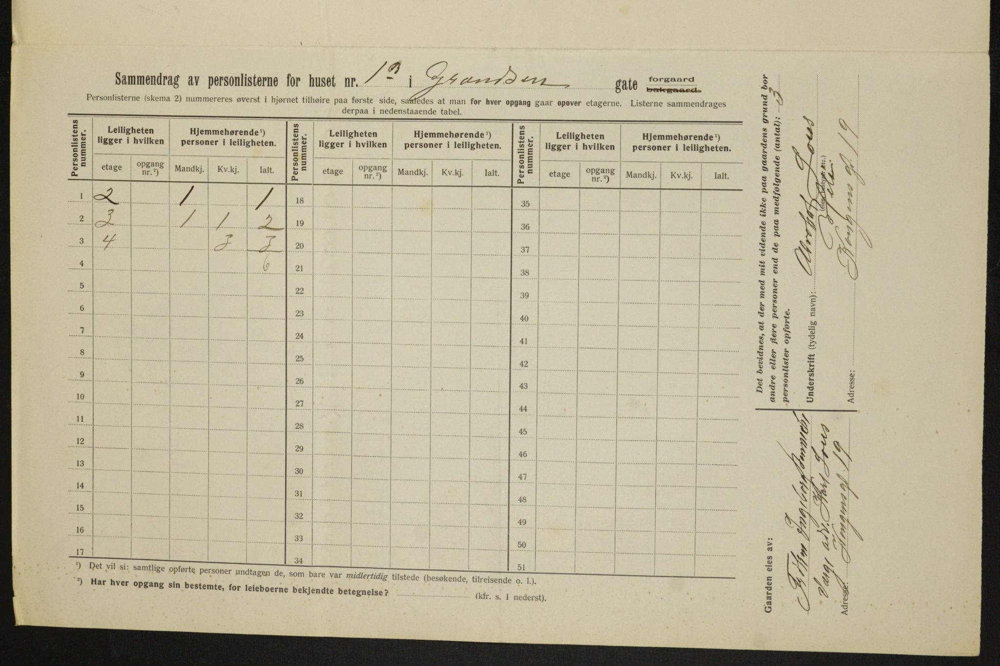 OBA, Kommunal folketelling 1.2.1913 for Kristiania, 1913, s. 29785