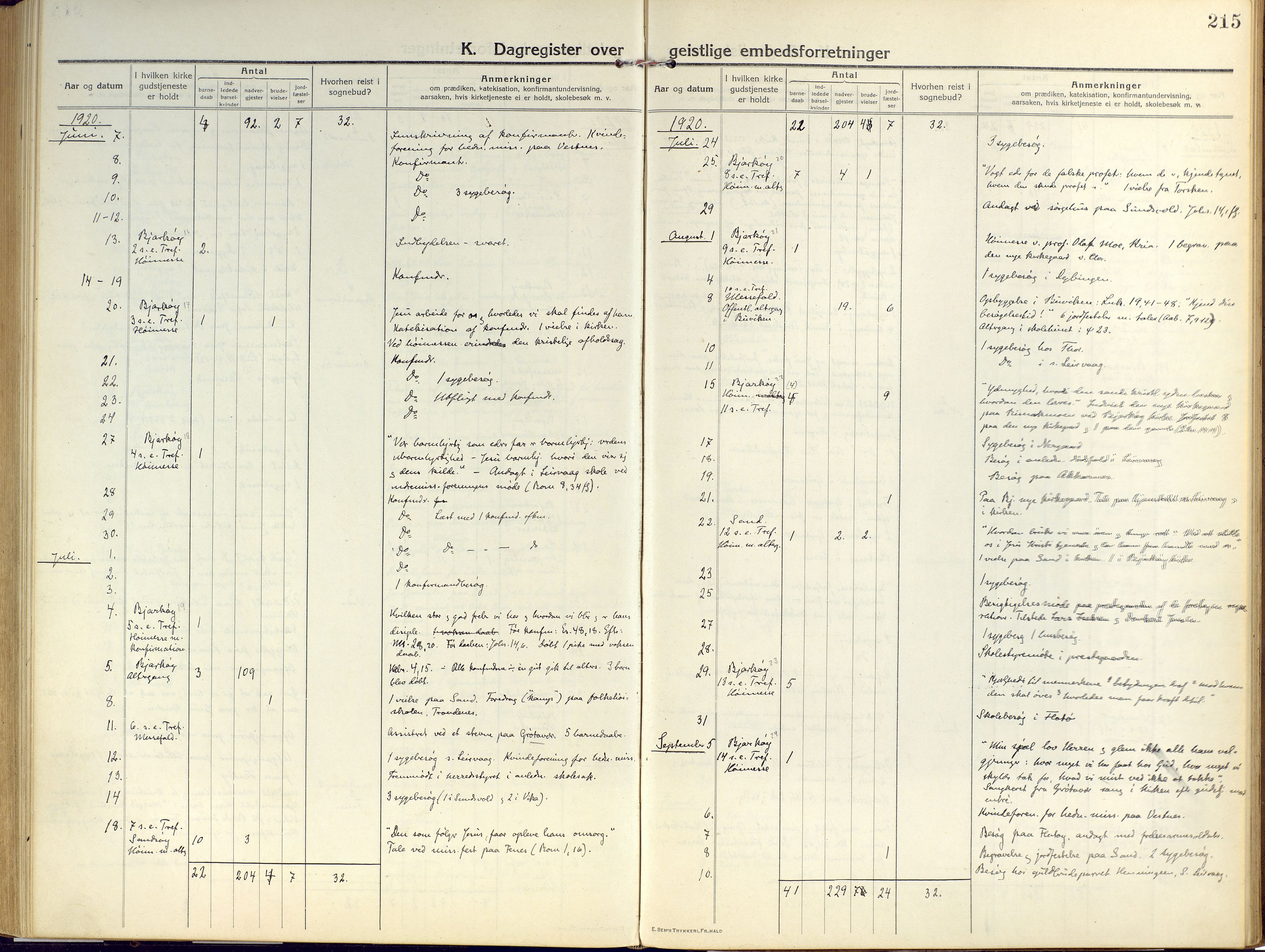 Sand/Bjarkøy sokneprestkontor, AV/SATØ-S-0811/I/Ia/Iaa/L0006kirke: Ministerialbok nr. 6, 1915-1929, s. 215