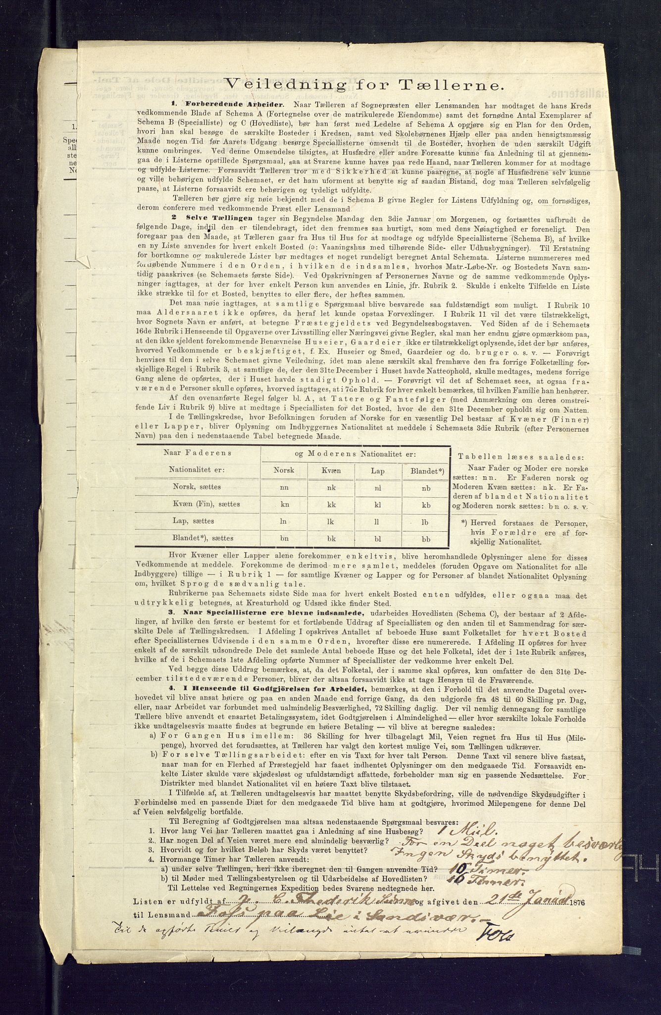 SAKO, Folketelling 1875 for 0629P Sandsvær prestegjeld, 1875, s. 28