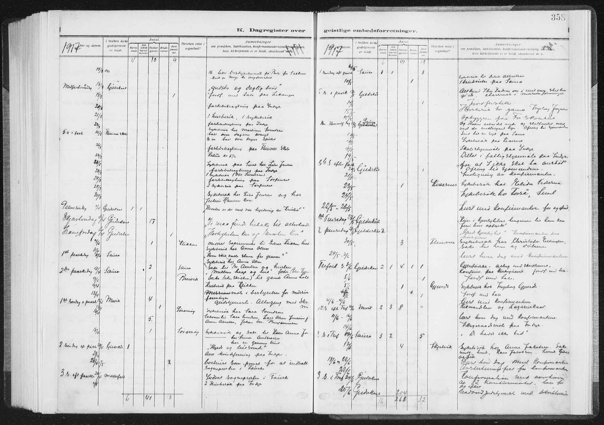 Ministerialprotokoller, klokkerbøker og fødselsregistre - Nordland, AV/SAT-A-1459/805/L0104: Ministerialbok nr. 805A09, 1909-1926, s. 358