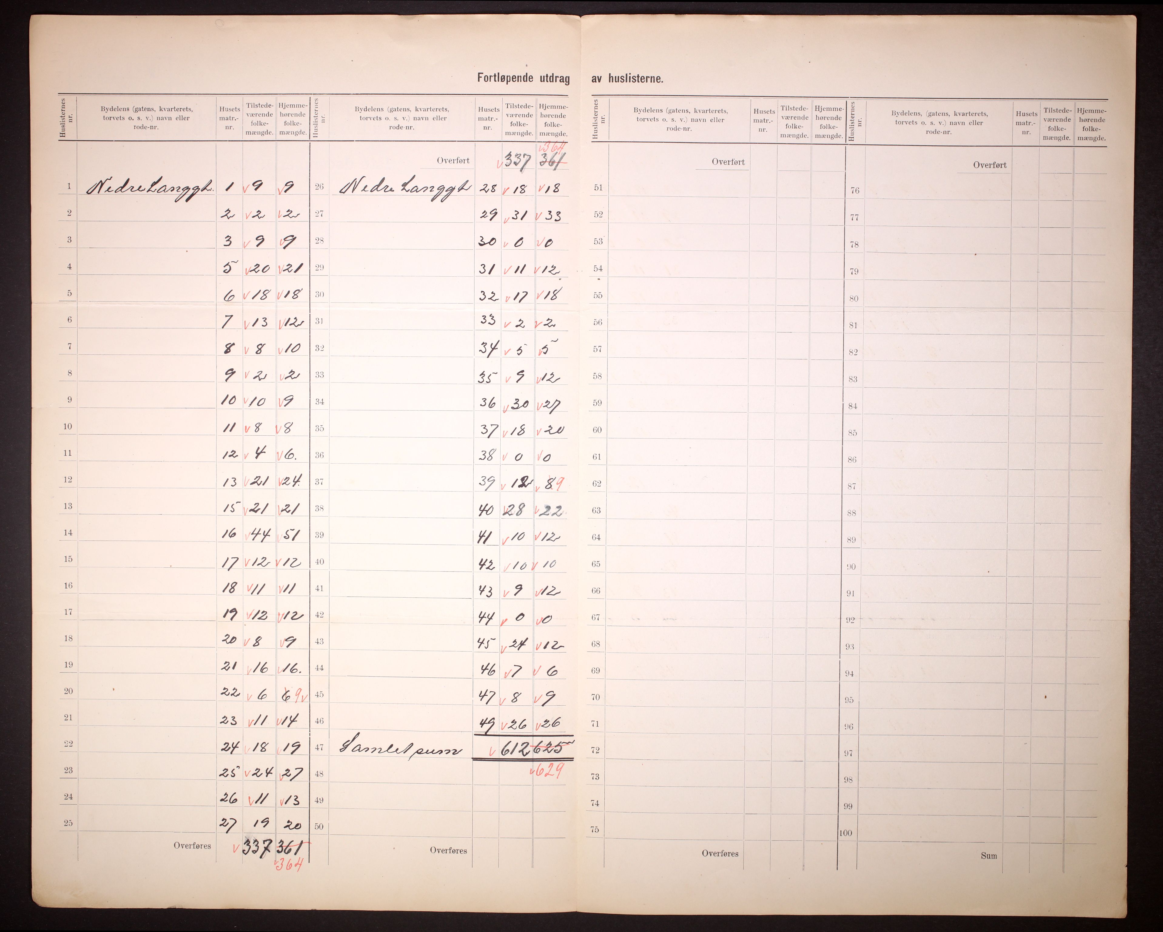 RA, Folketelling 1910 for 0705 Tønsberg kjøpstad, 1910, s. 5