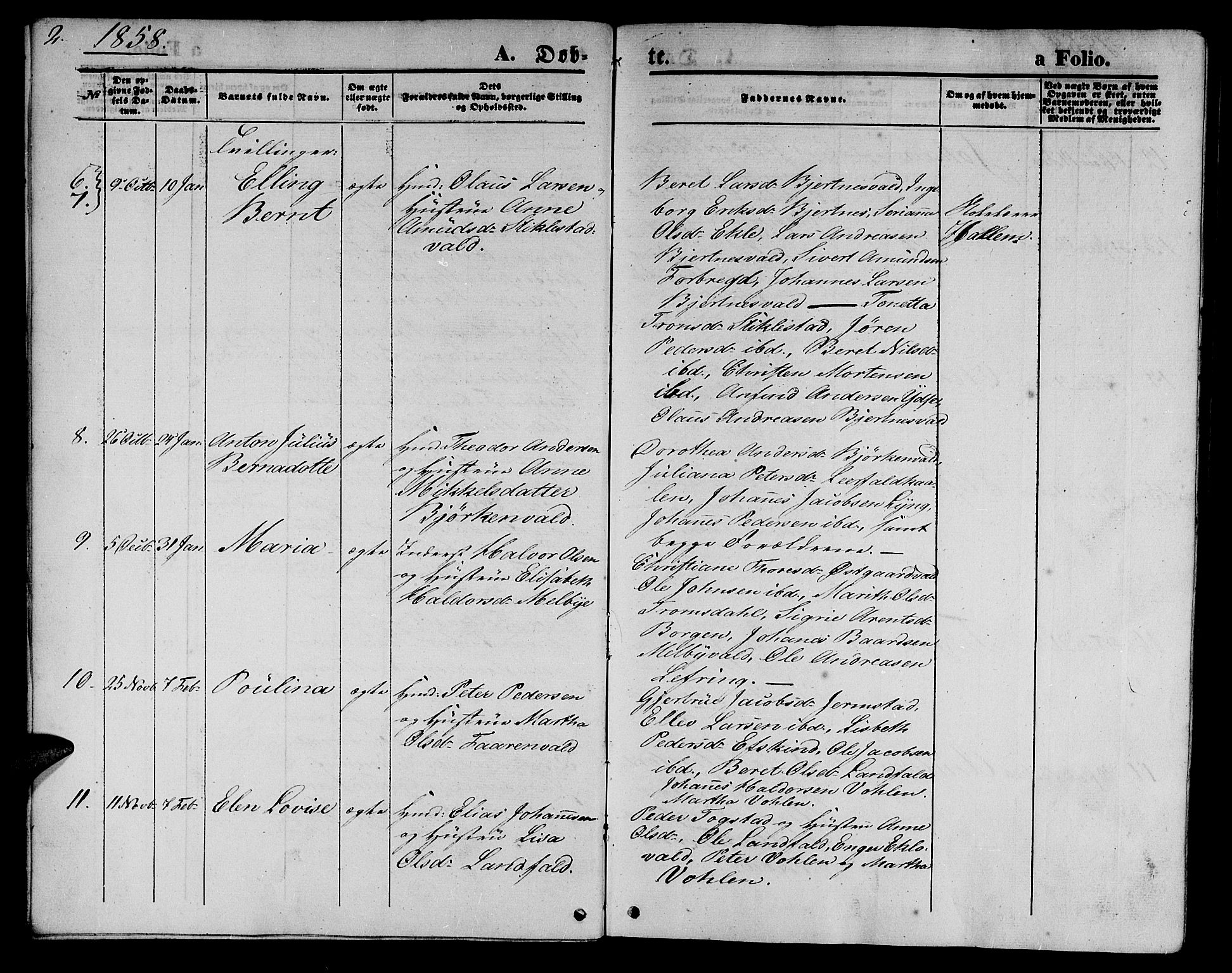 Ministerialprotokoller, klokkerbøker og fødselsregistre - Nord-Trøndelag, AV/SAT-A-1458/723/L0254: Klokkerbok nr. 723C02, 1858-1868, s. 2